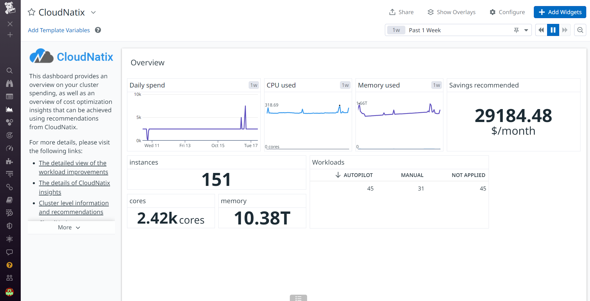 Get cloud cost and infrastructure health insights in the out-of-the-box CloudNatix dashboard