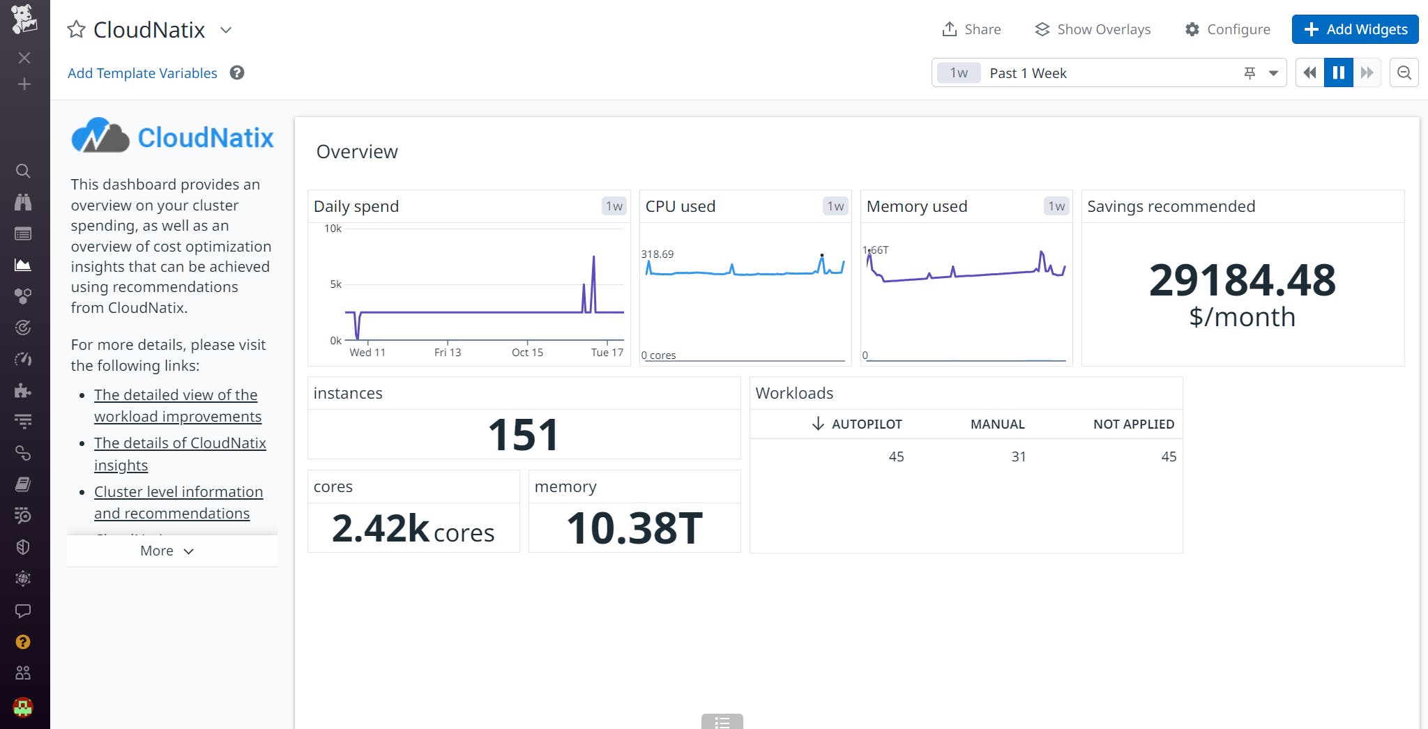 Get cloud cost and infrastructure health insights in the out-of-the-box CloudNatix dashboard Get cloud cost and infrastructure health insights in the out-of-the-box CloudNatix dashboard