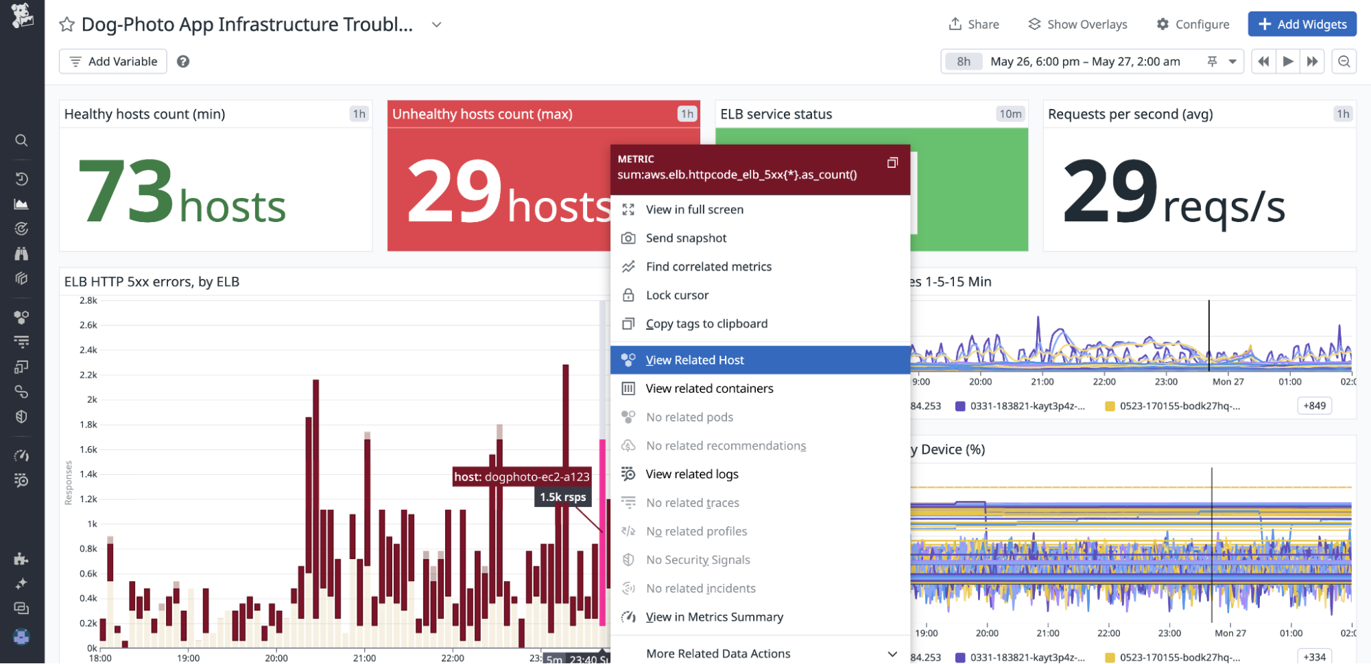 A dashboard with a context menu open, with View Related Host selected