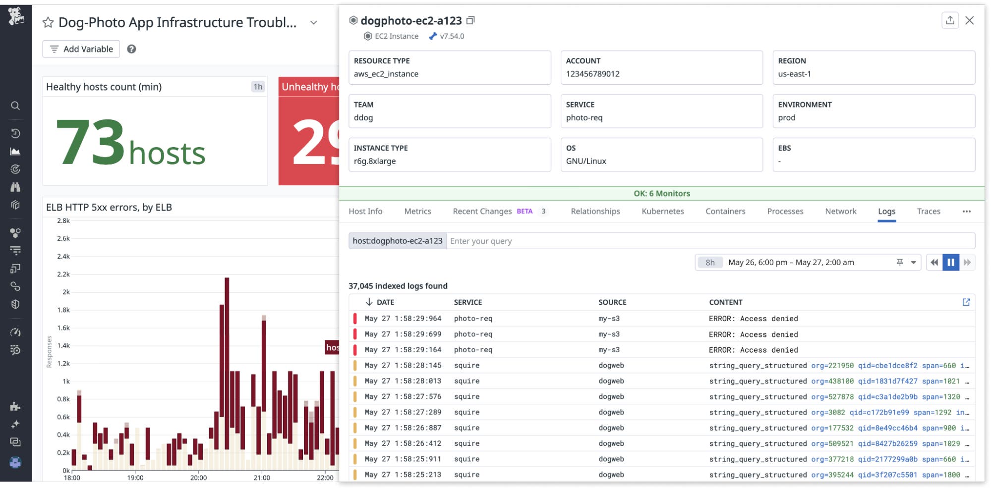 A dashboard with a Monitors side panel open A dashboard with a Monitors side panel open