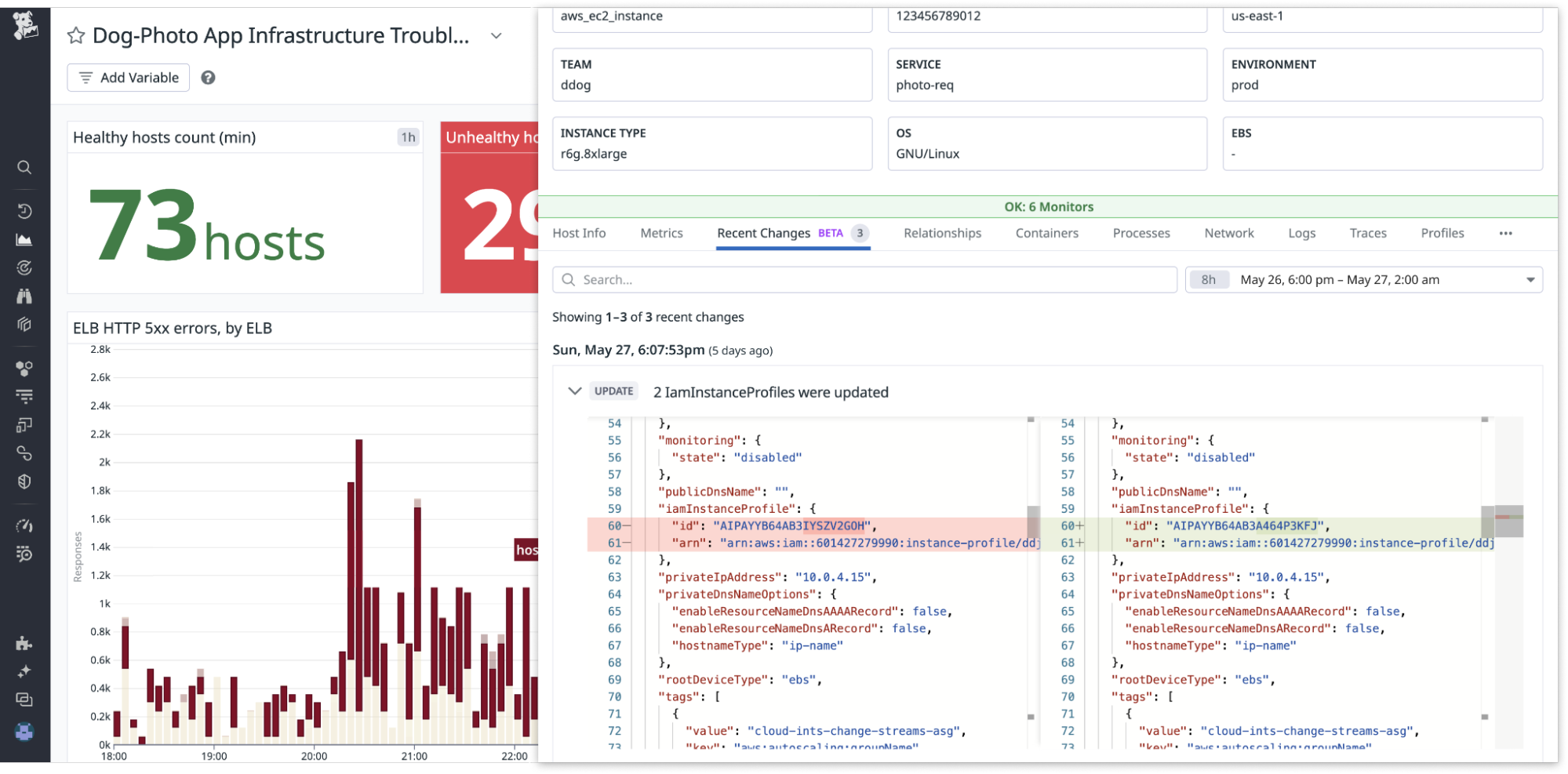 A dashboard with a Resource side panel open and the Resource Changes tab selected, revealing a recent configuration change