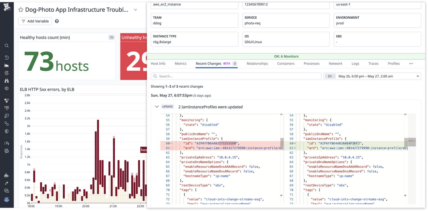 A dashboard with a Resource side panel open and the Resource Changes tab selected, revealing a recent configuration change A dashboard with a Resource side panel open and the Resource Changes tab selected, revealing a recent configuration change