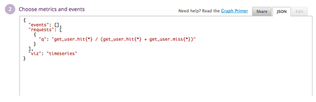 Memcached Performance