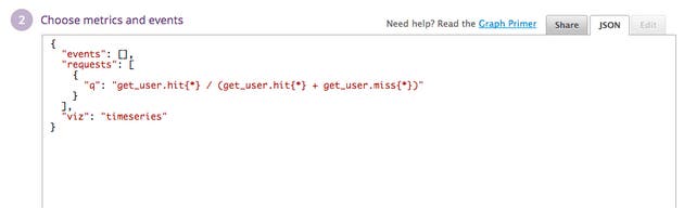 Memcached Performance Memcached Performance