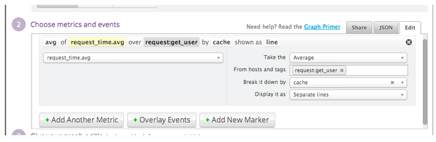 Memcached Performance