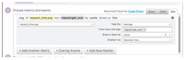 Memcached Performance Memcached Performance
