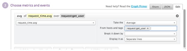Memcached Performance Memcached Performance