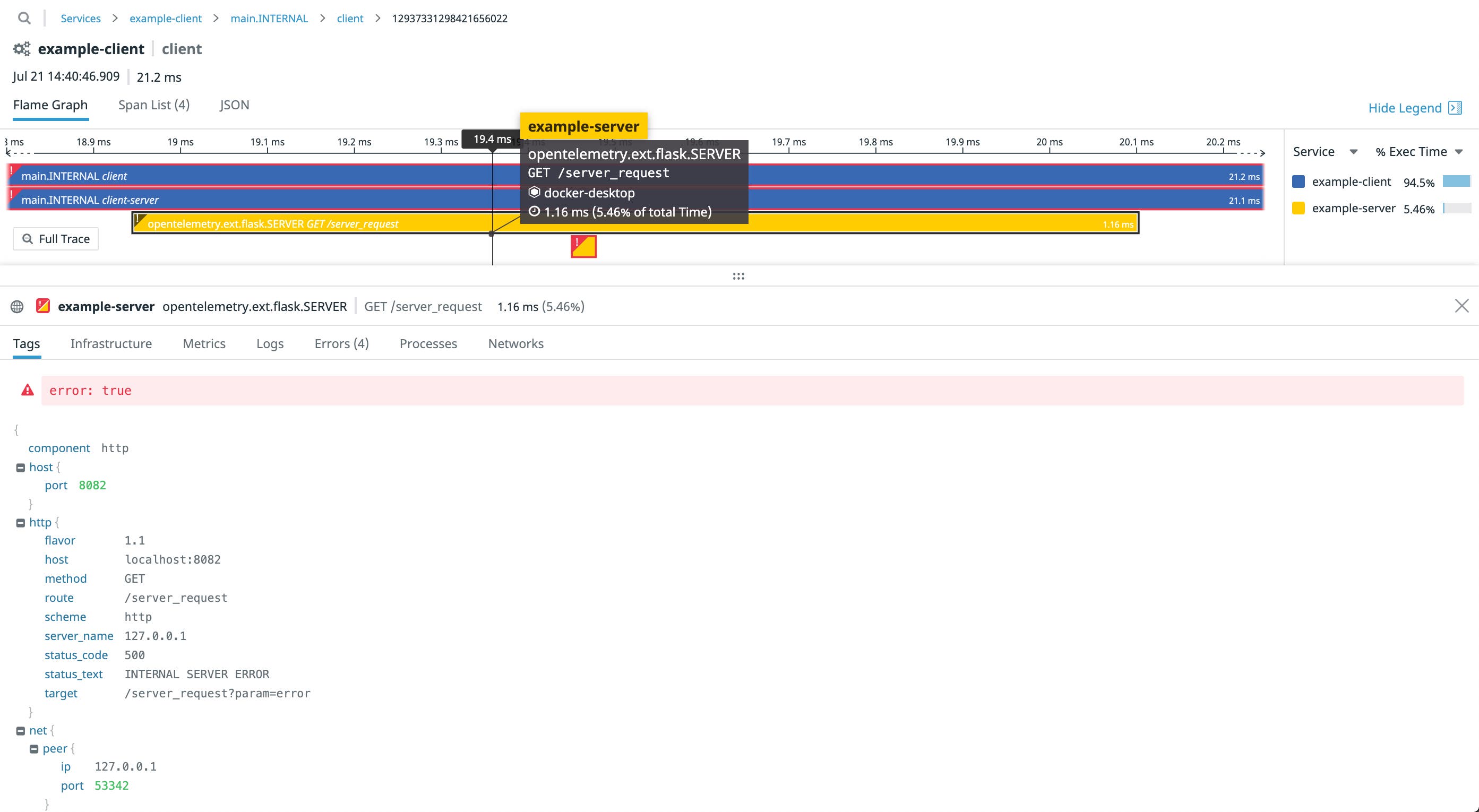 See a breakdown of spans for OpenTelemetry monitoring See a breakdown of spans for OpenTelemetry monitoring