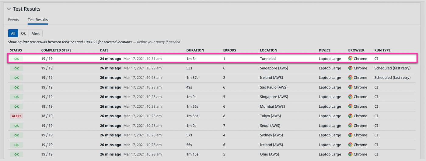 View test results after using the testing tunnel for local testing View test results after using the testing tunnel for local testing
