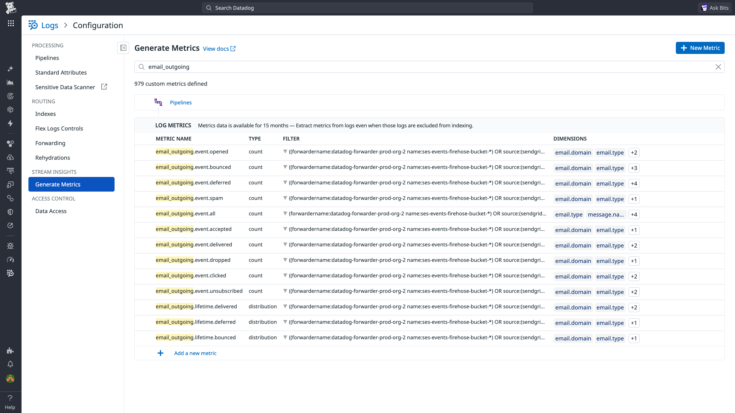 Our custom metrics for tracking email delivery, seen within the Datadog Log Management UI