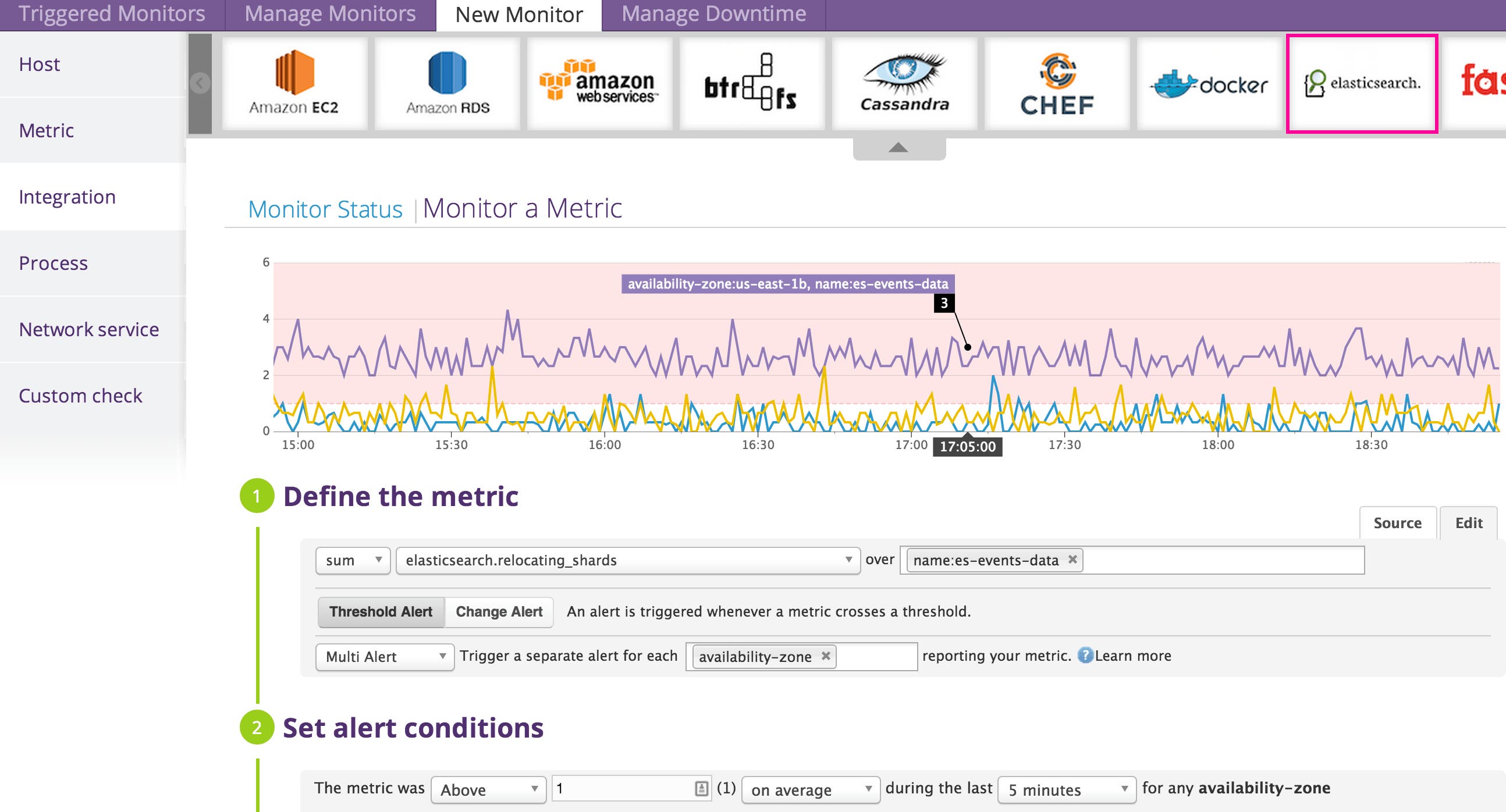 Monitors - Metric Monitors - Metric