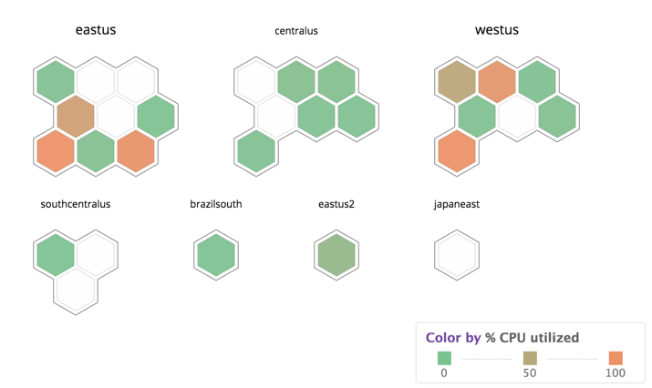 Azure performance monitoring with One-Click Deployment through Datadog