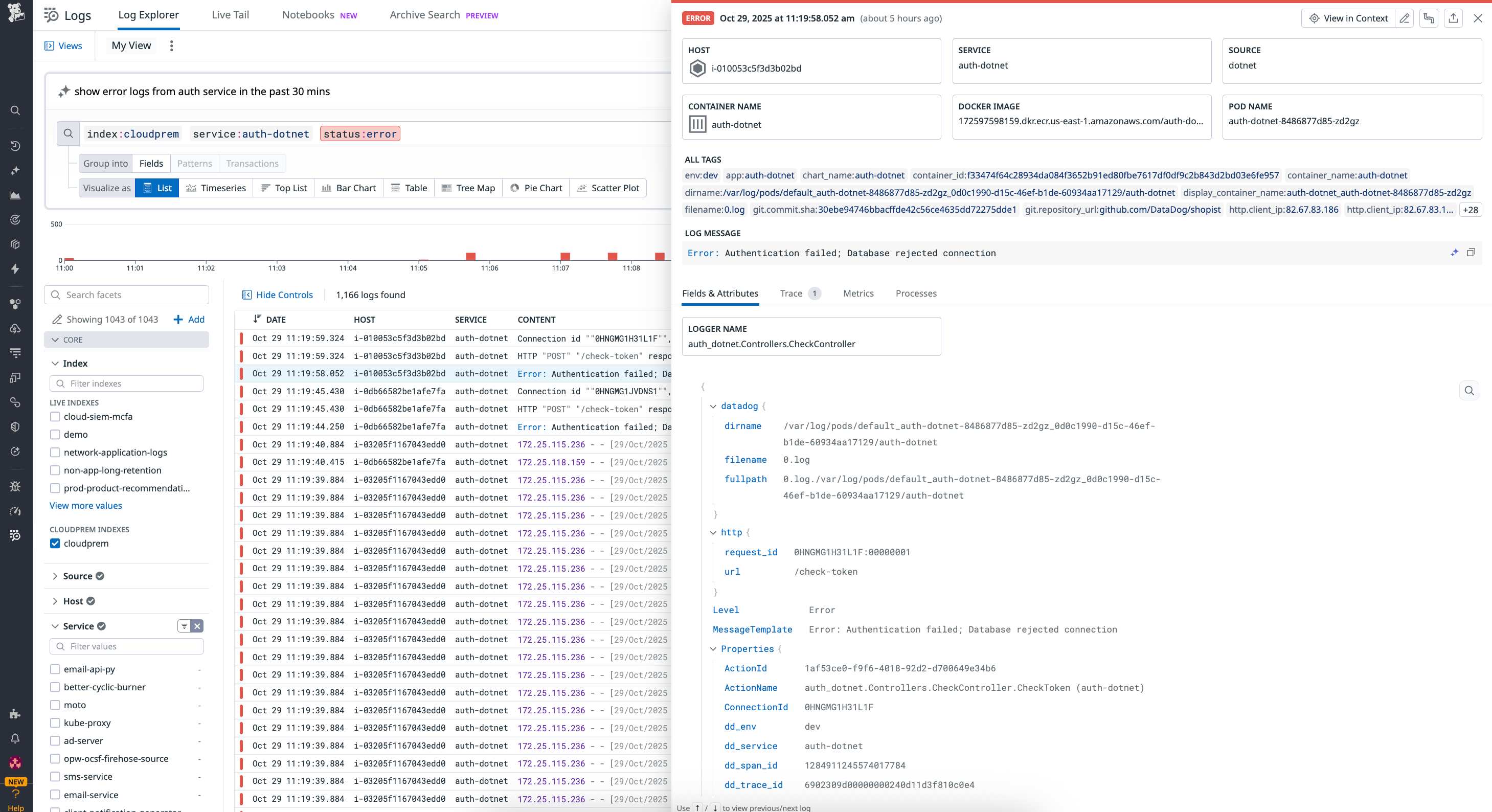Datadog Log Explorer view filtered for BYOC Logs data showing auth-dotnet service errors, including authentication failure messages and detailed log attributes..
