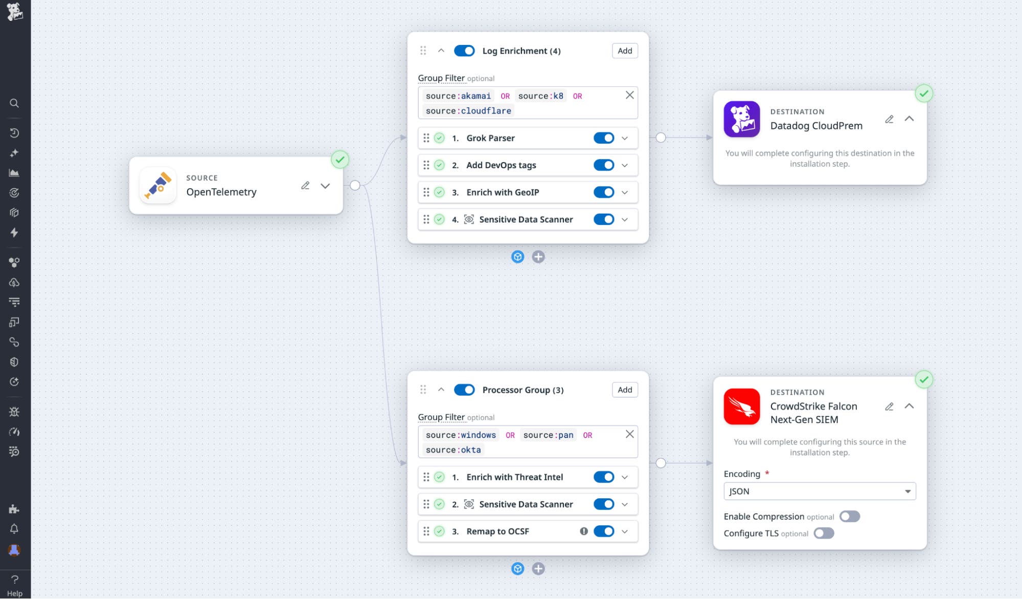 Observability Pipelines workflow connecting OpenTelemetry logs through enrichment and processing steps to Datadog CloudPrem and CrowdStrike Falcon destinations. Observability Pipelines workflow connecting OpenTelemetry logs through enrichment and processing steps to Datadog CloudPrem and CrowdStrike Falcon destinations.