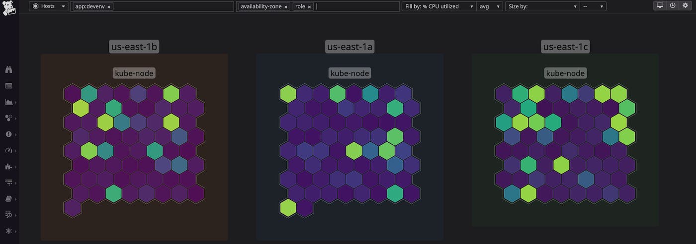 Viridis is one of our three new host map color palettes Viridis is one of our three new host map color palettes