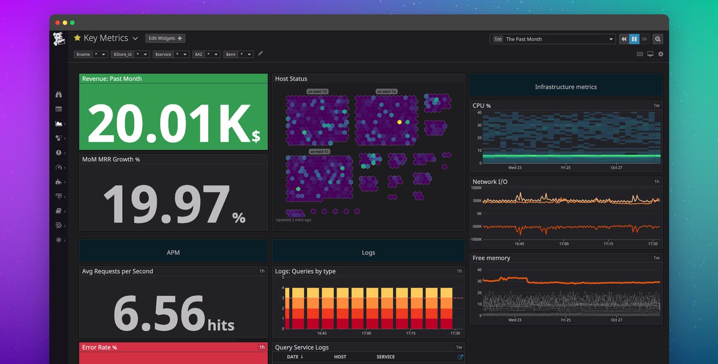 Introducing dark mode for Datadog Introducing dark mode for Datadog