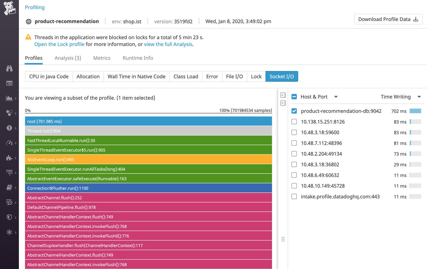 この Socket I/O プロファイルの集計表では、書き込まれたデータ量の大きい順に並べ替えたホストが表示されています。 この Socket I/O プロファイルの集計表では、書き込まれたデータ量の大きい順に並べ替えたホストが表示されています。