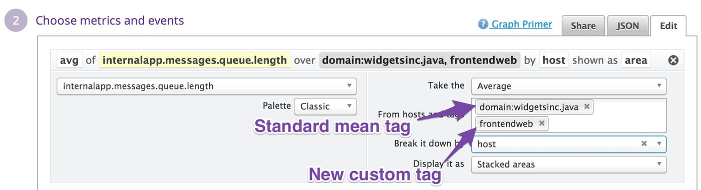 JMX custom tags JMX custom tags
