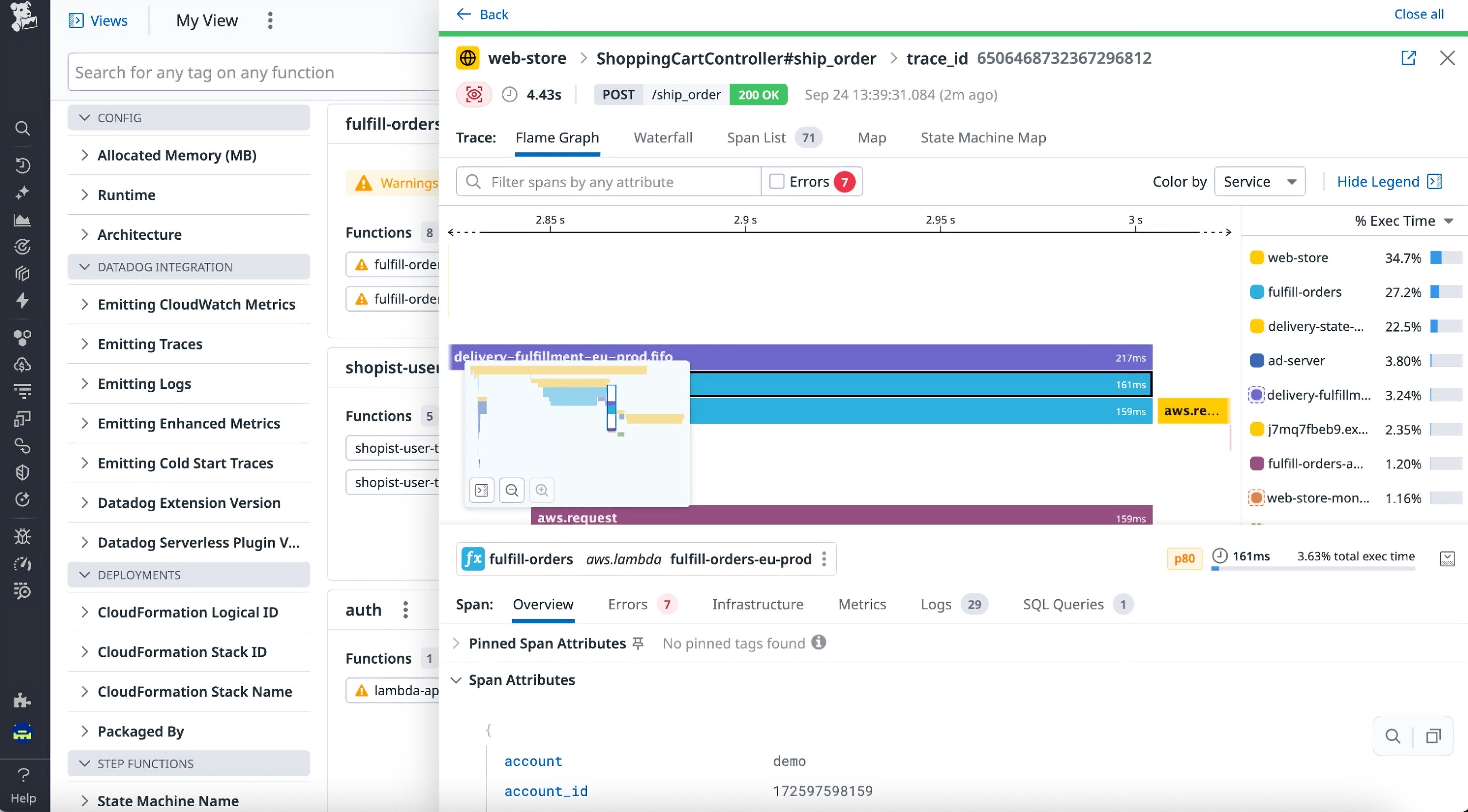 Datadog APM flame graph tracing a request across multiple services, highlighting latency and errors. Datadog APM flame graph tracing a request across multiple services, highlighting latency and errors.