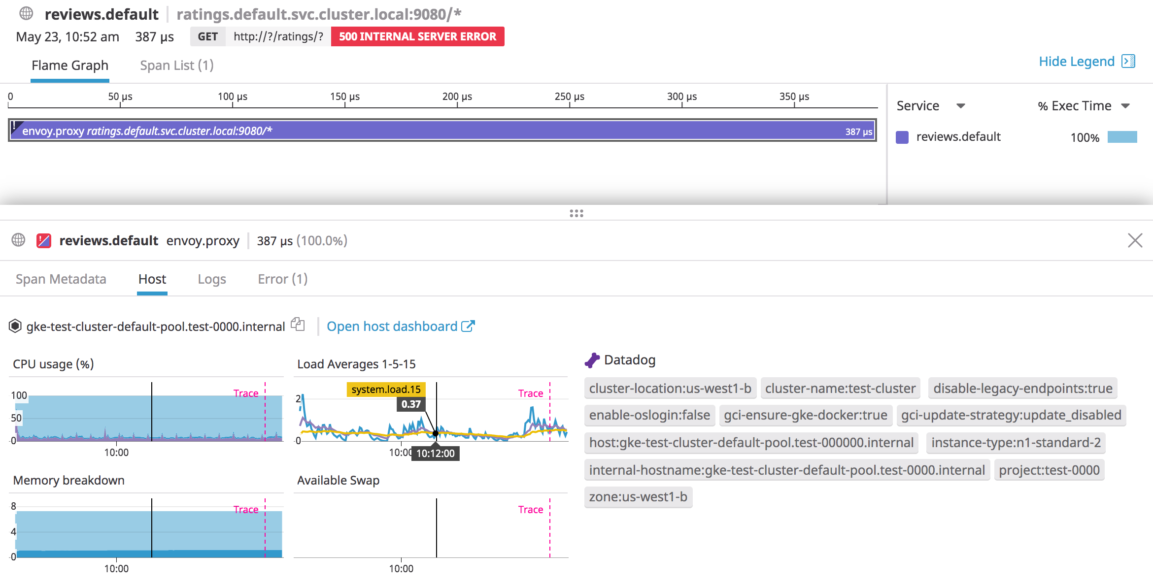 A flame graph shows a single span. The bottom of the page shows graphs displaying host metrics, including CPU usage and load averages.