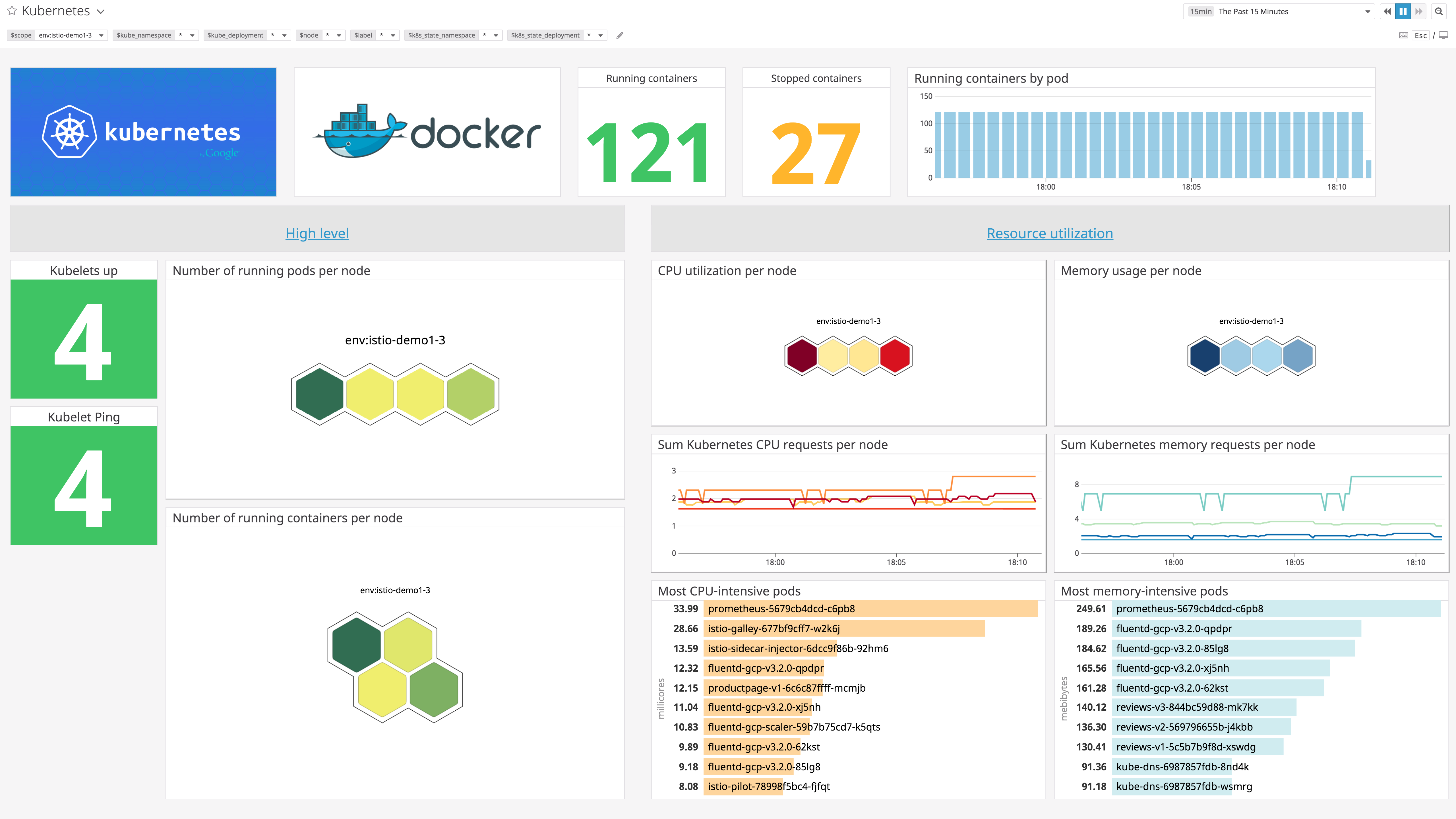 kube-metrics