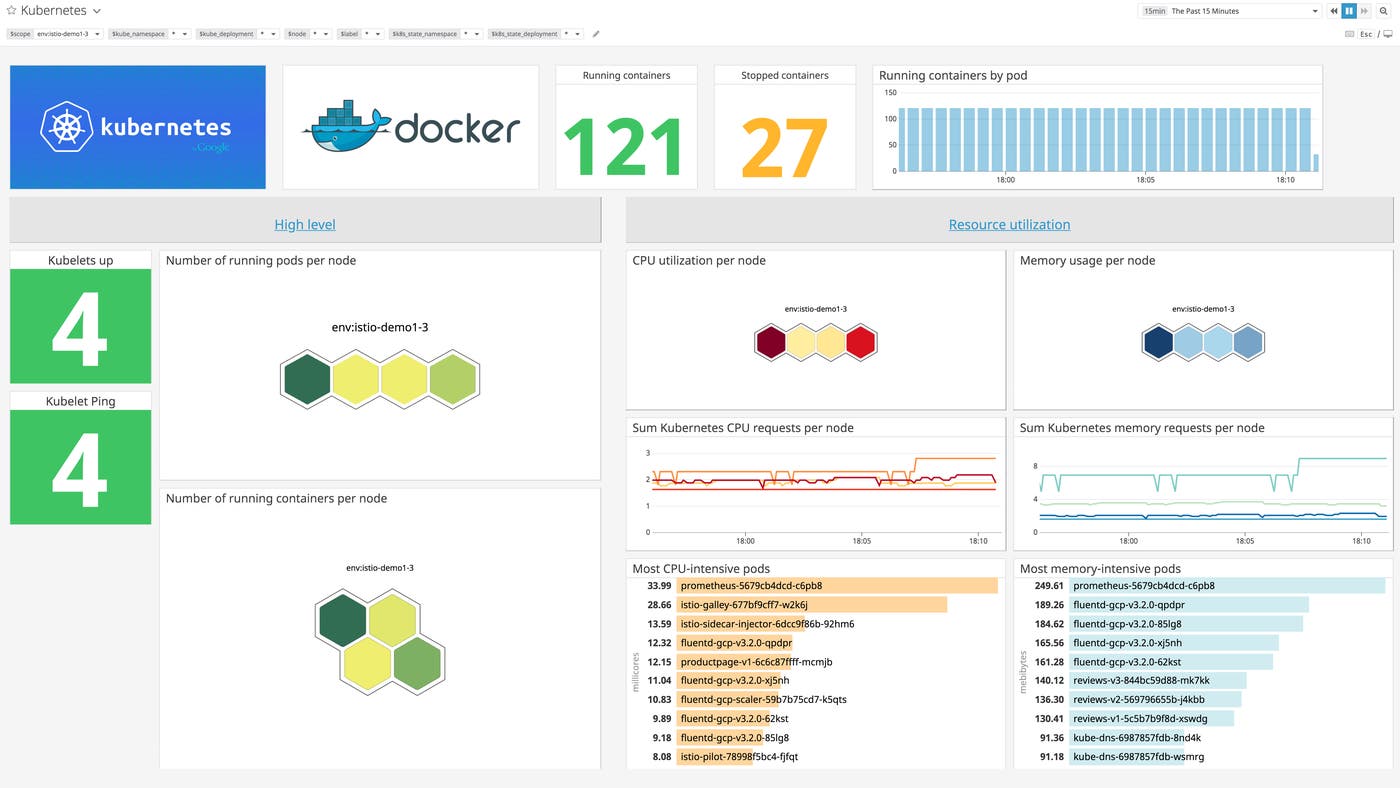 kube-metrics
