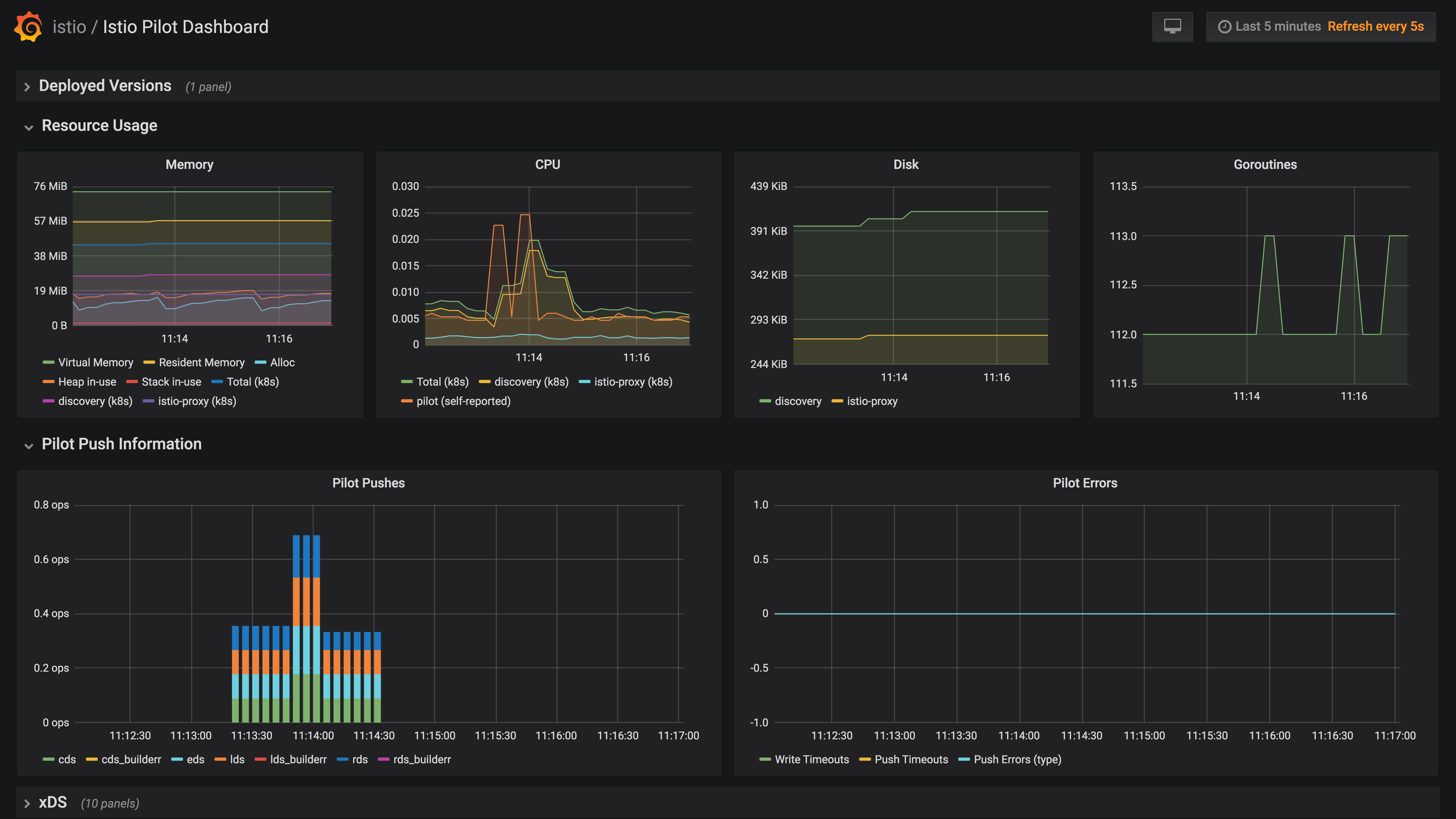 grafana-component