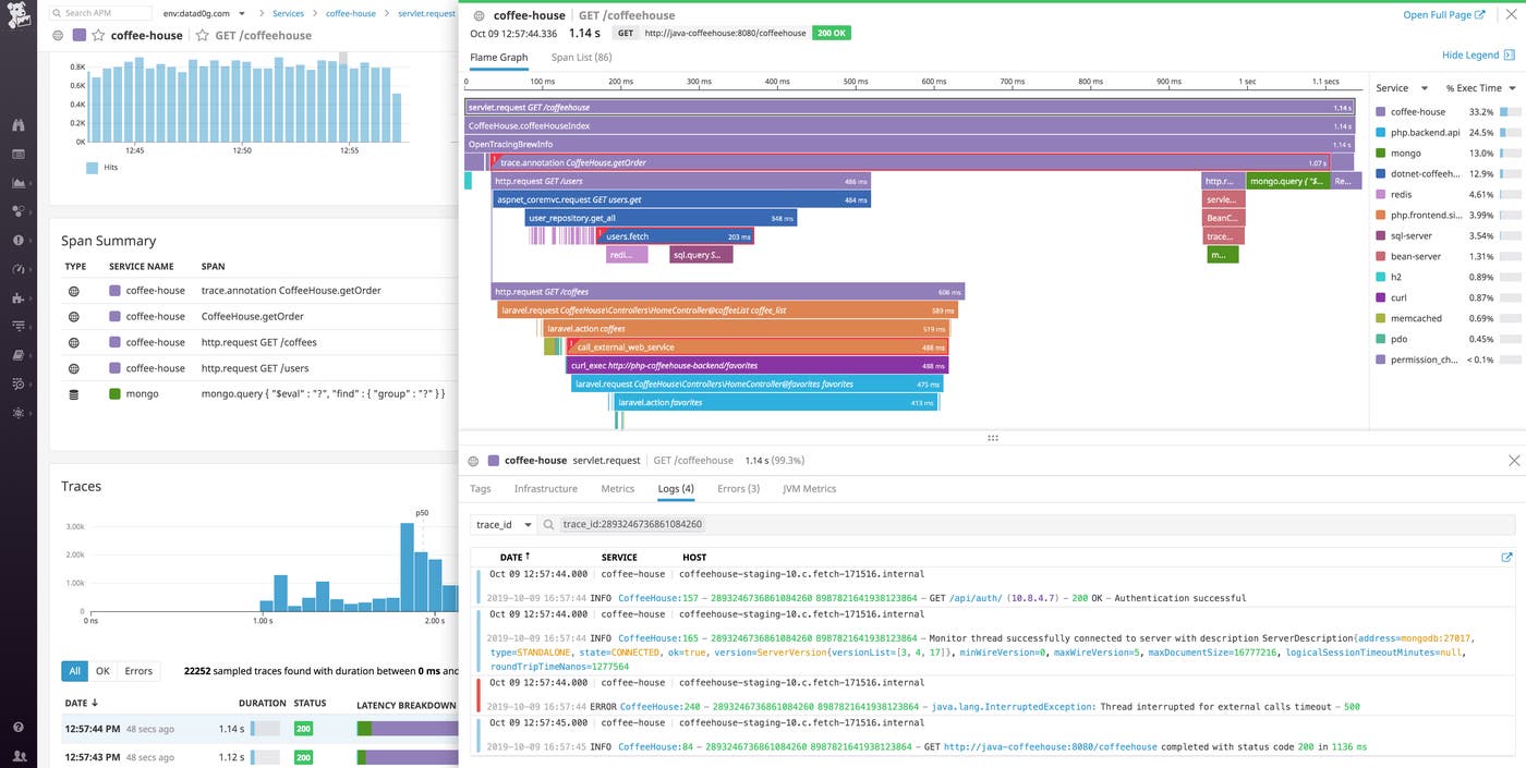 Seamlessly connect traces and logs using trace IDs. Seamlessly connect traces and logs using trace IDs.