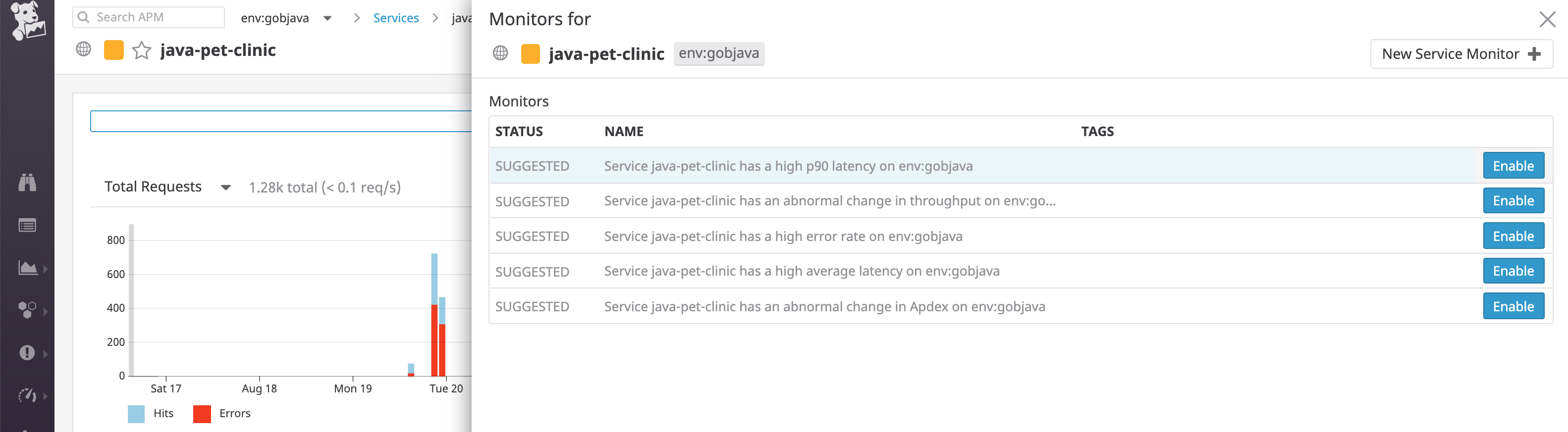 enable suggested alerts in datadog apm to automatically monitor your java application's request latency, error rate, and other issues