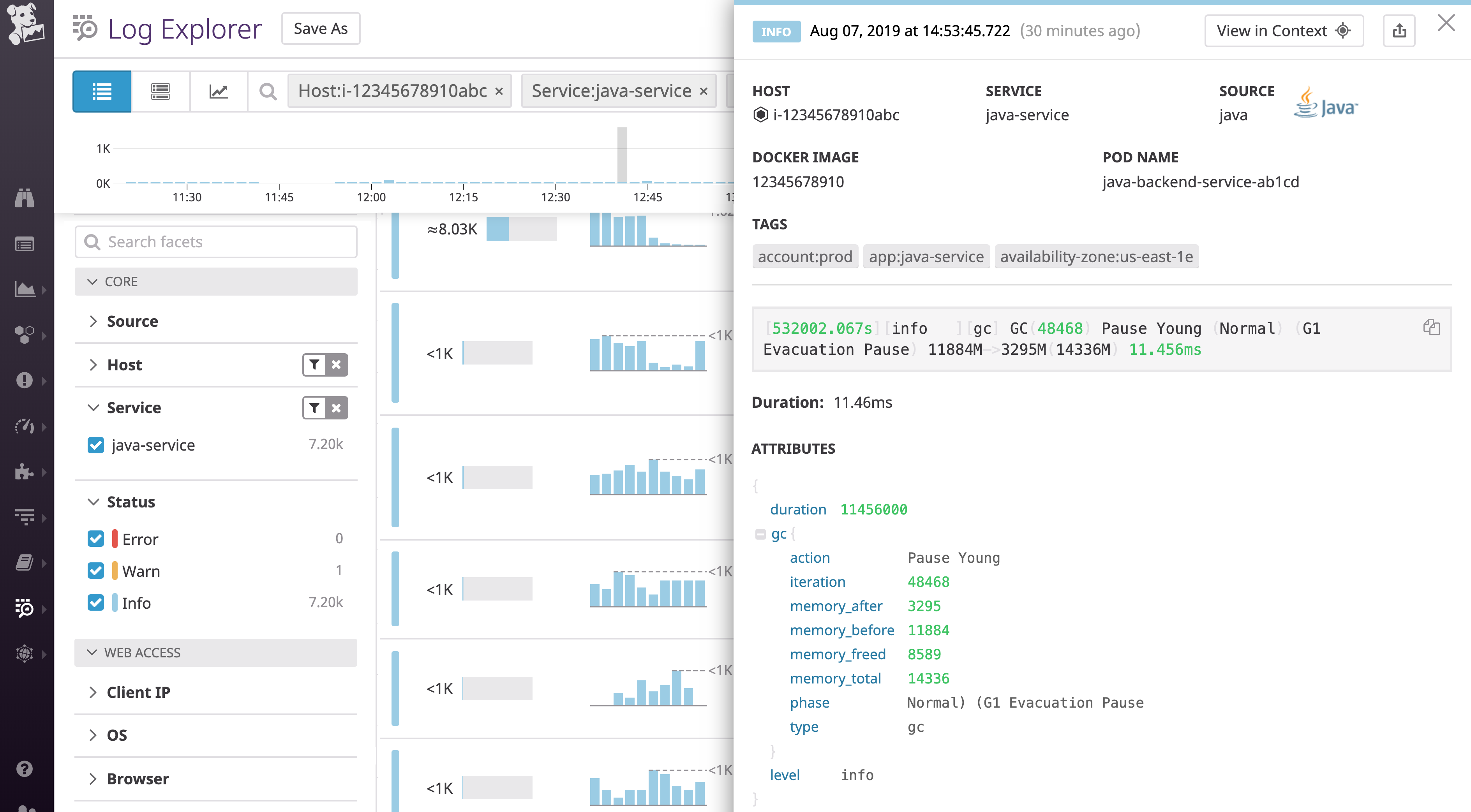 look at Java garbage collection logs to track java memory management issues. This info log shows a garbage collection pause young normal g1 evacuation pause
