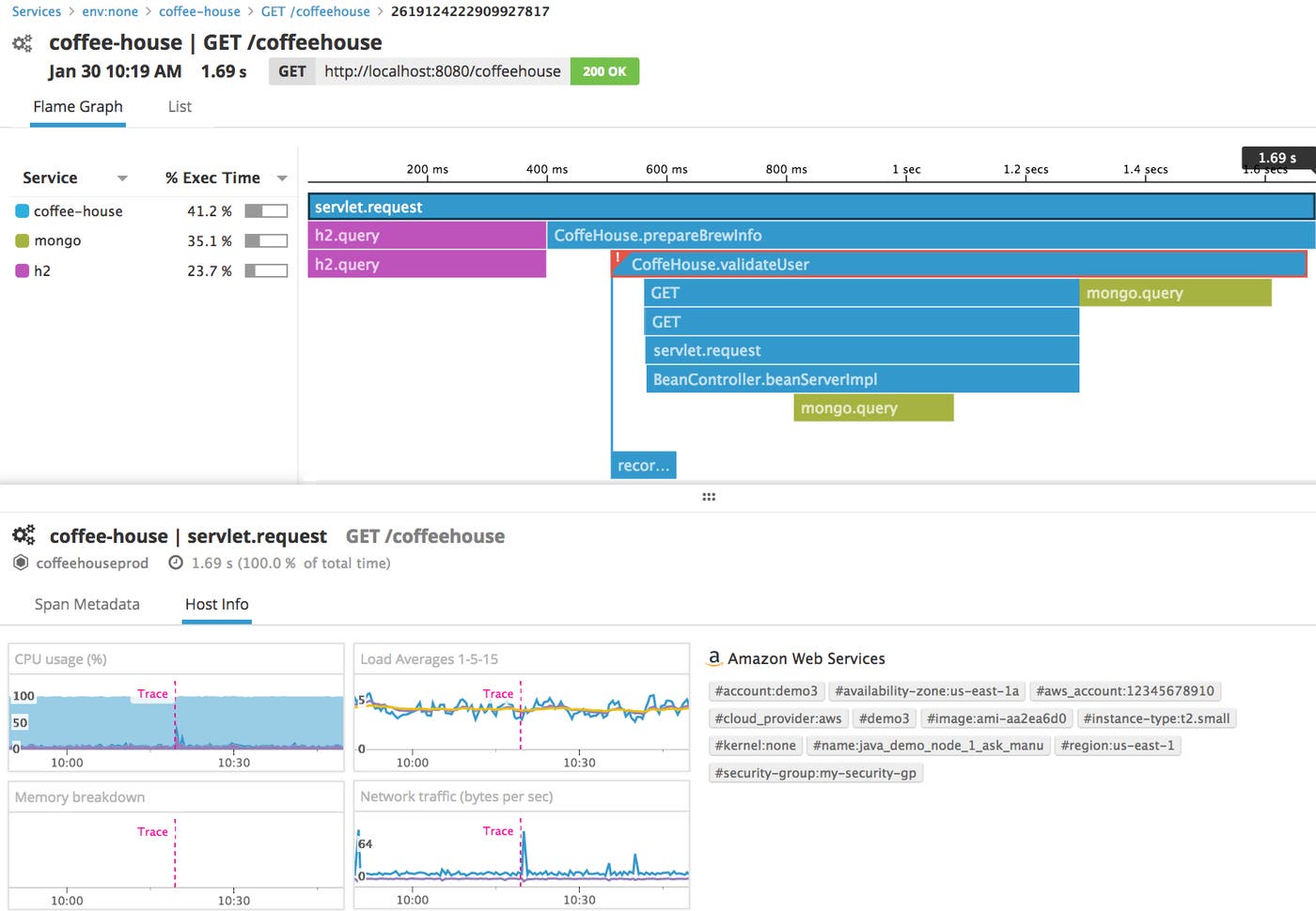 Java monitoring APM + host-level metrics Java monitoring APM + host-level metrics