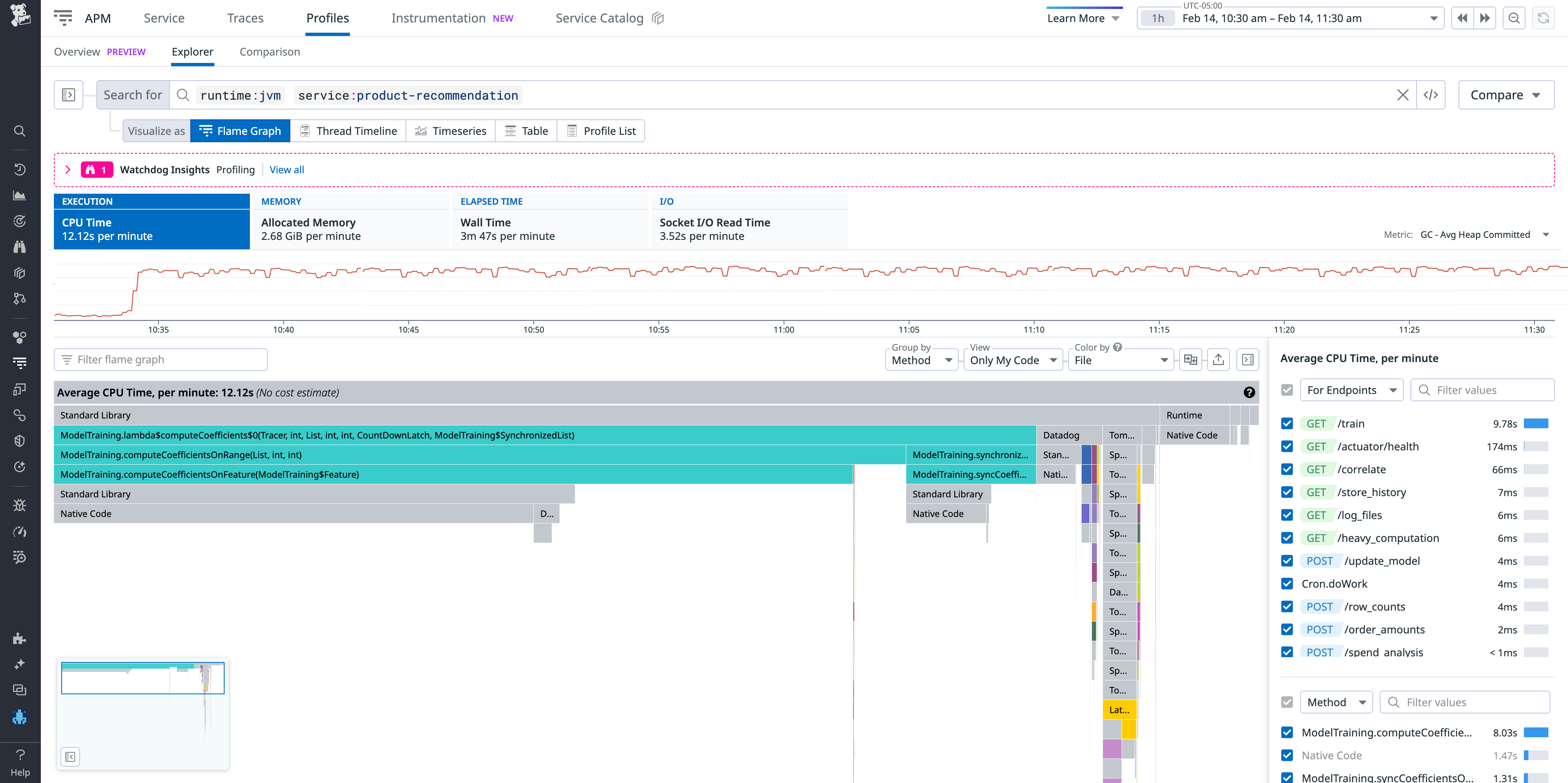 Datadog profiling enables you to dive deep into resource utilization for services running on the JVM.