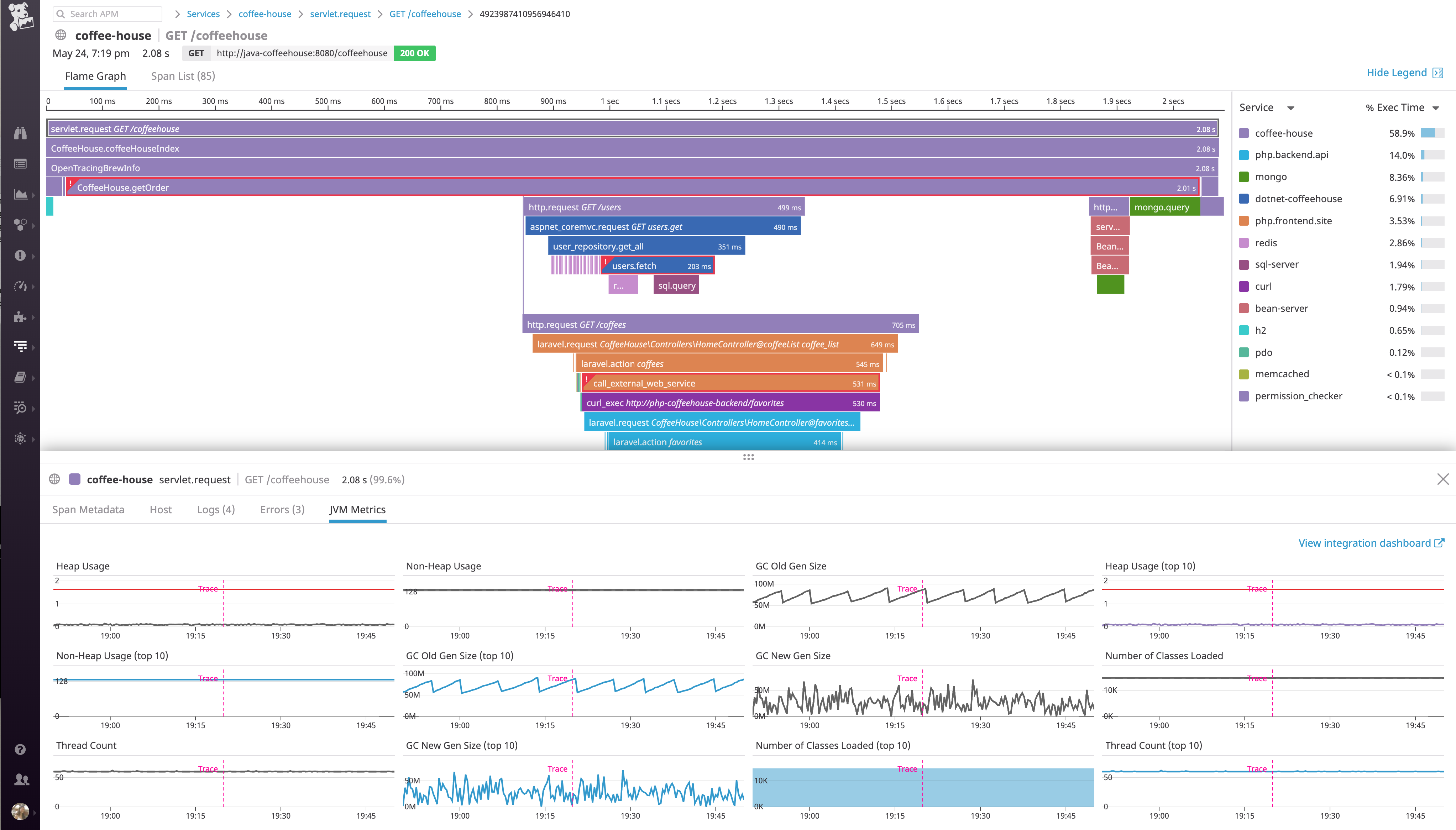 Monitoring JVM metrics alongside a distributed request trace flame graph in Datadog APM for Java