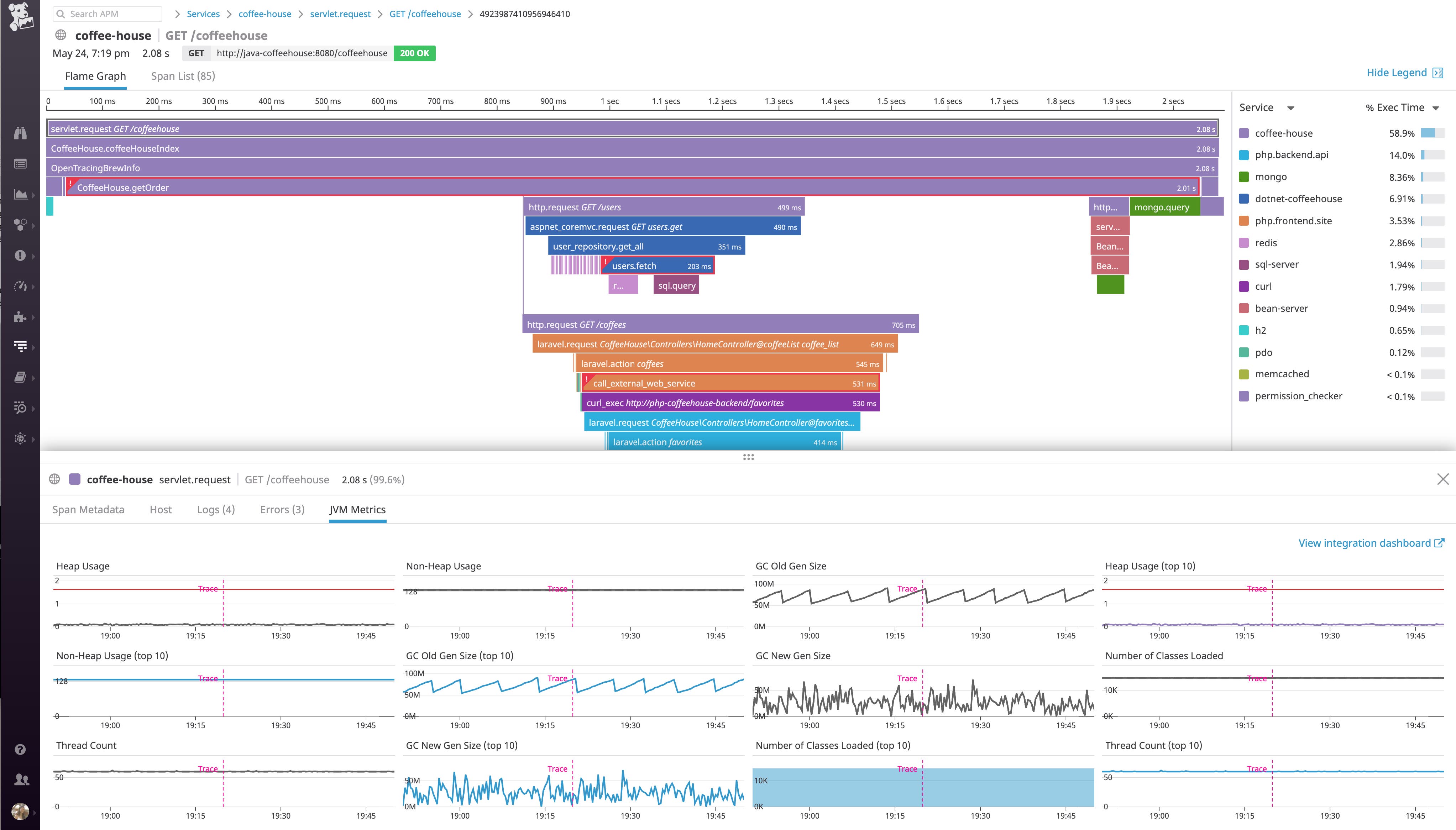 Monitoring JVM metrics alongside a distributed request trace flame graph in Datadog APM for Java Monitoring JVM metrics alongside a distributed request trace flame graph in Datadog APM for Java