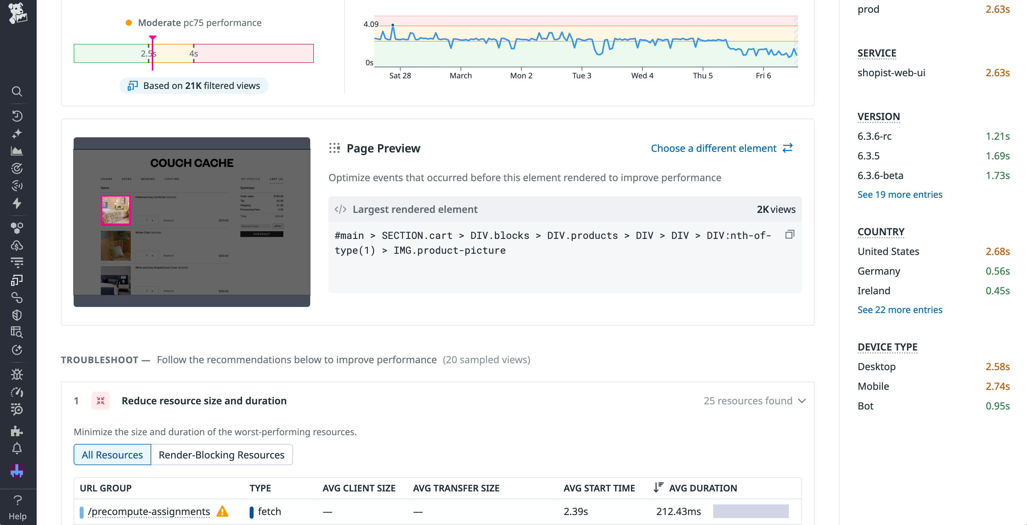 The LCP optimization view for a /cart page, with details about the largest rendered element displayed.