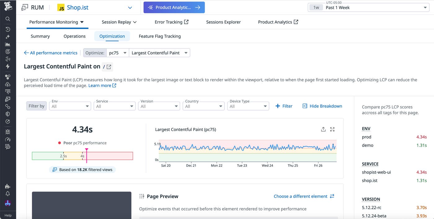 The LCP Optimization overview for an app's homepage, with visualizations highlighting poor performance metrics displayed. The LCP Optimization overview for an app's homepage, with visualizations highlighting poor performance metrics displayed.