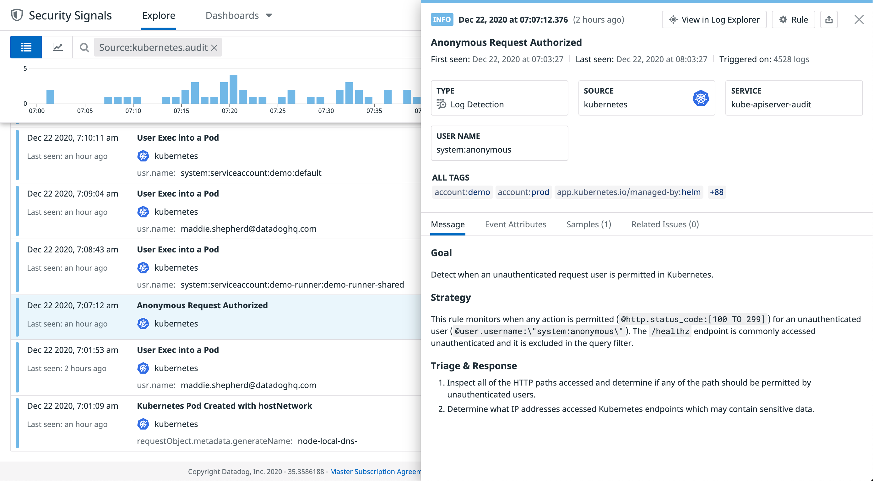 Security Signal for anonymous requests