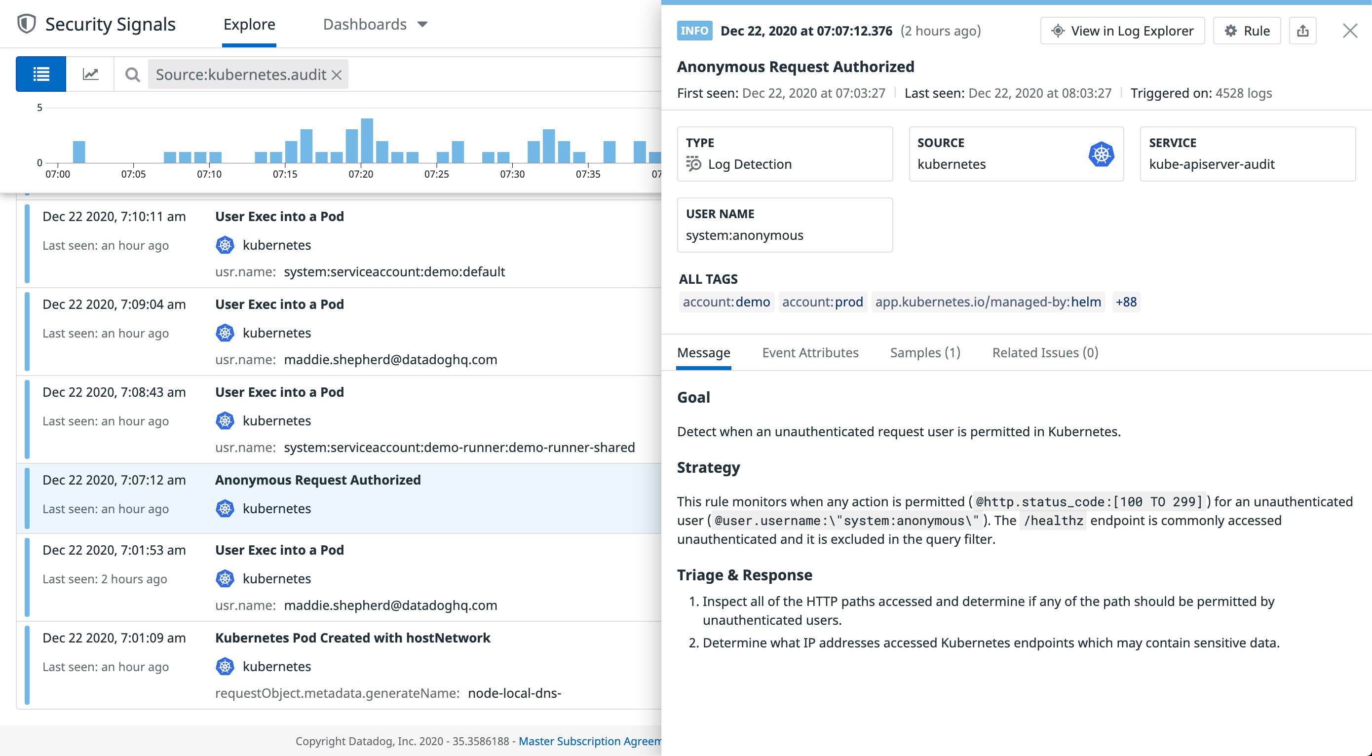 Security Signal for anonymous requests Security Signal for anonymous requests