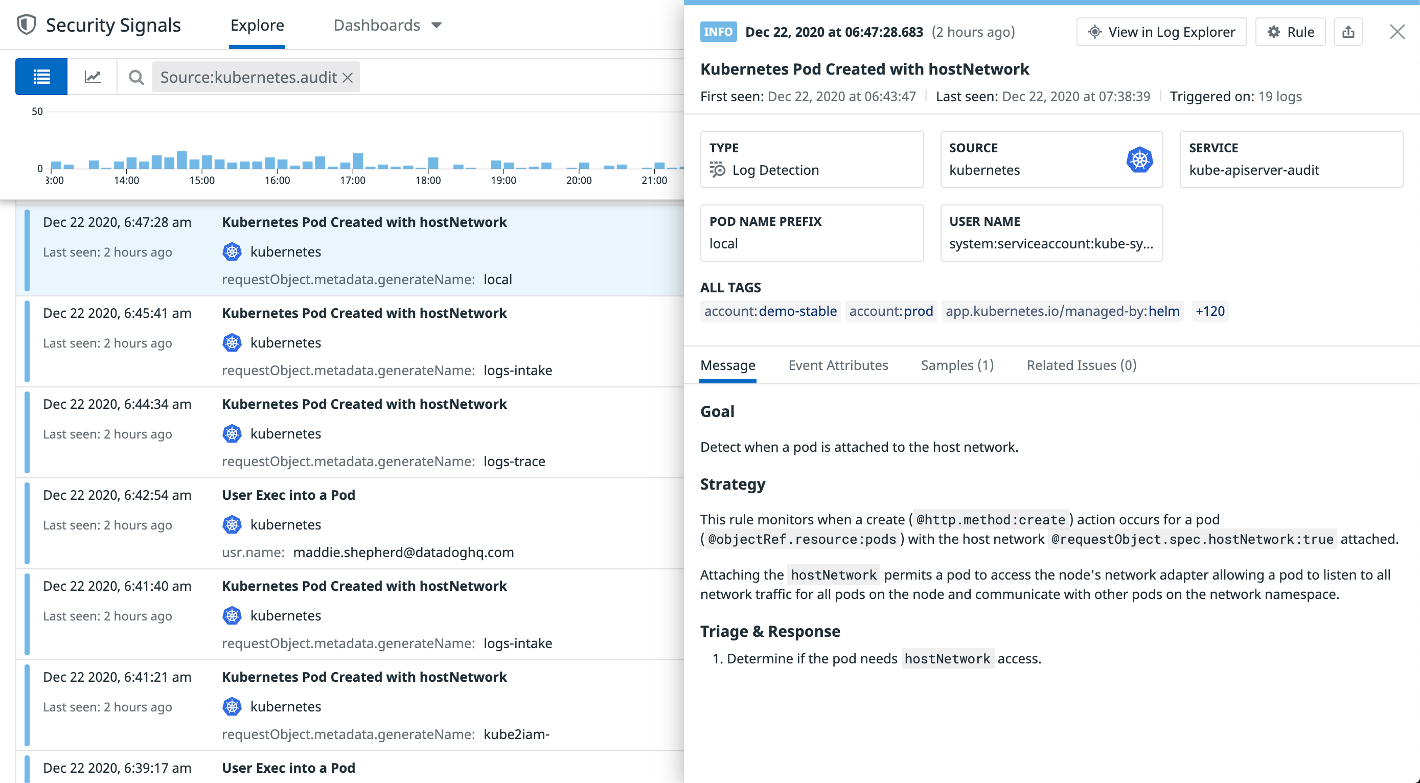 Security Signal for a new pod