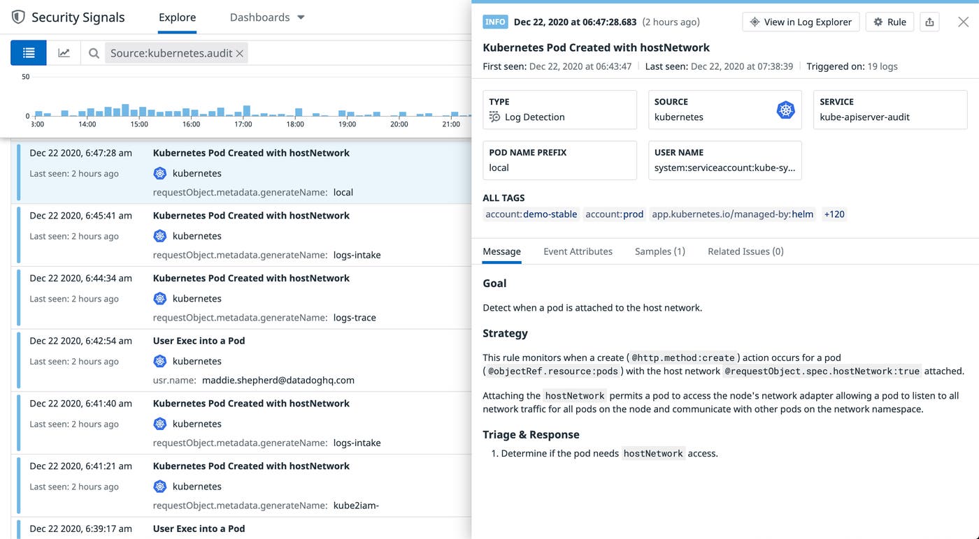 Security Signal for a new pod Security Signal for a new pod