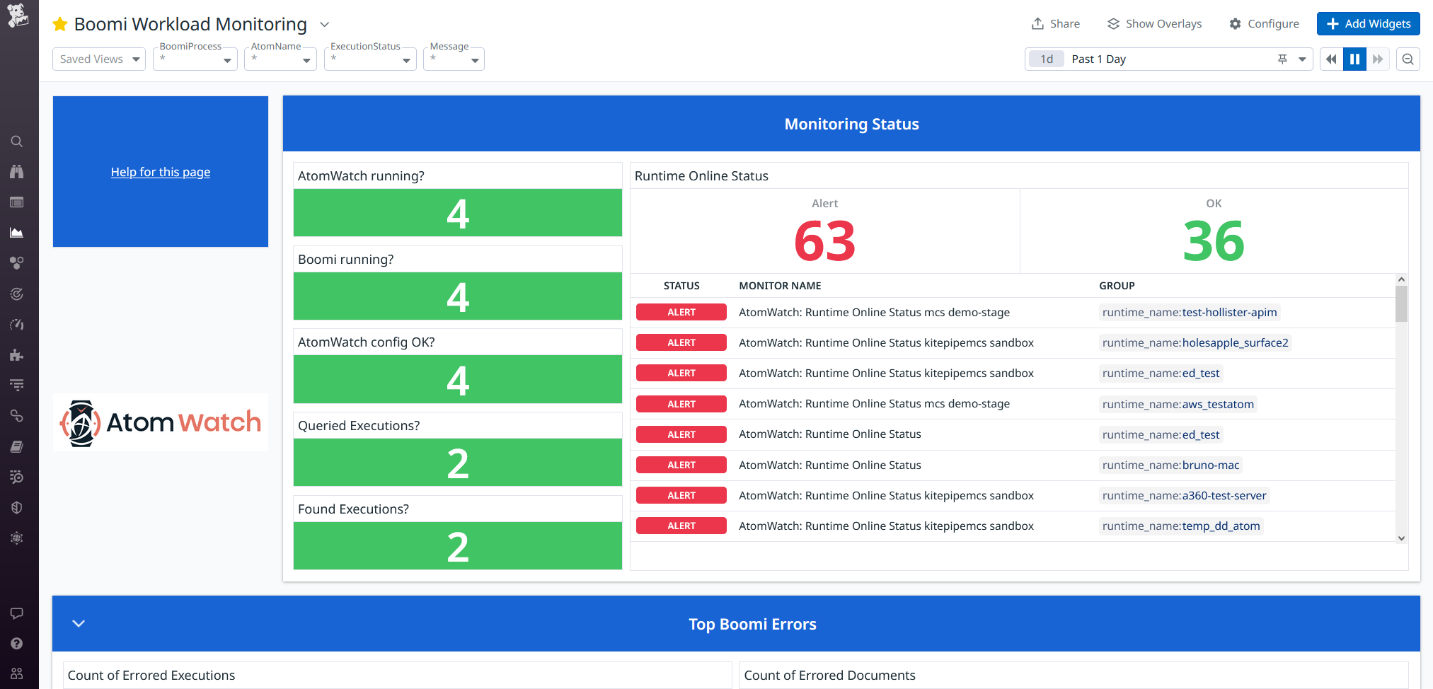 The Boomi Workload Monitoring dashboard enables centralized monitoring of the health and performance of your Boomi processes.