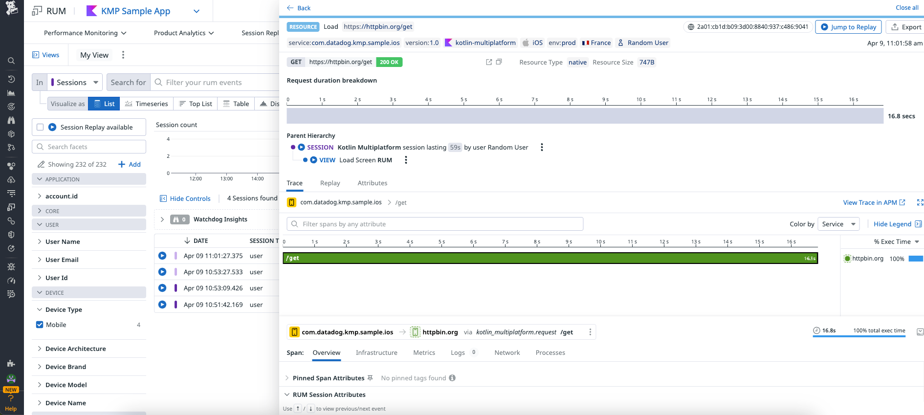 Distributed tracing.