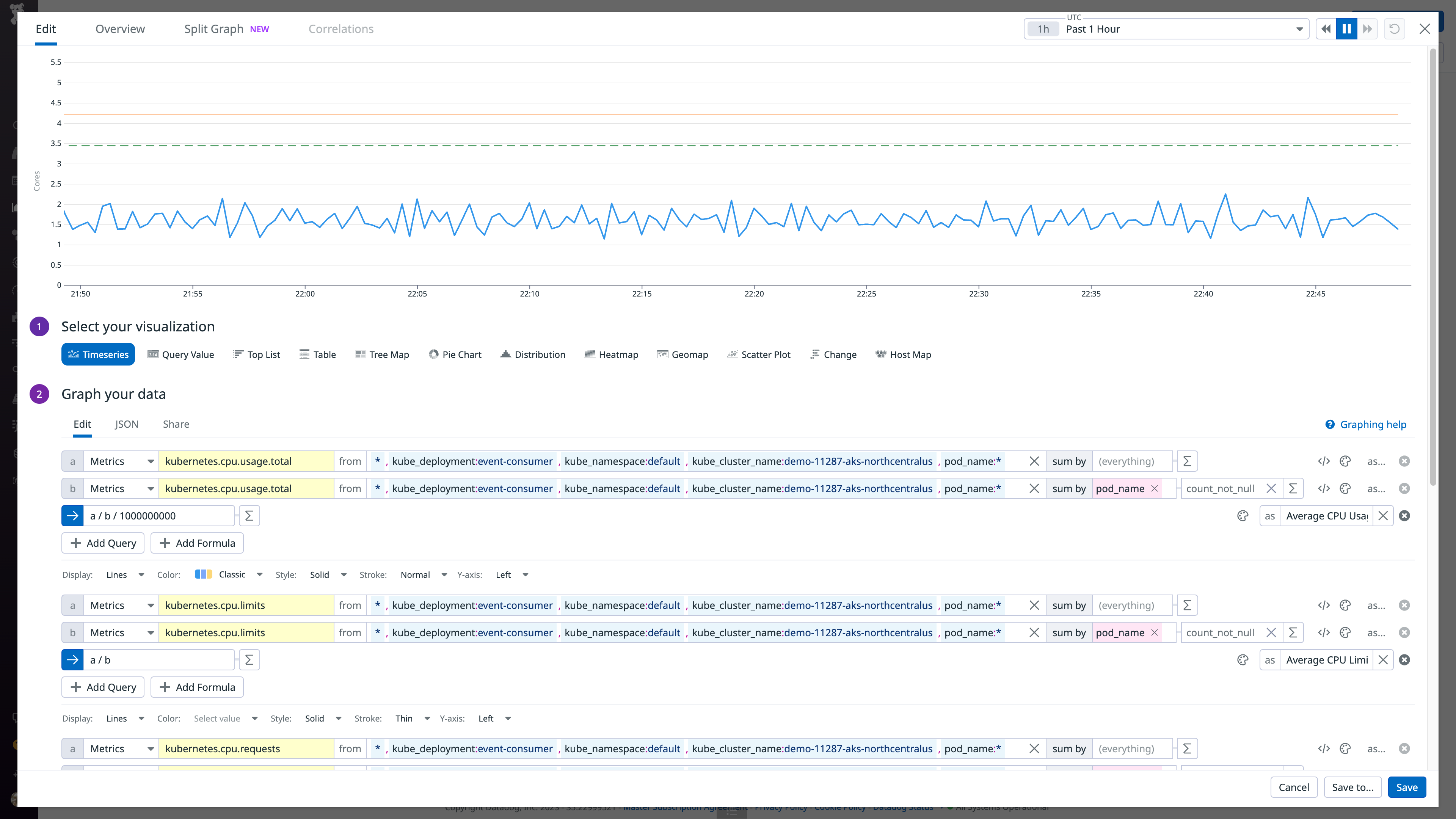 You can inspect and edit the queries for the graphs that appear within the Kubernetes Resource Utilization view.