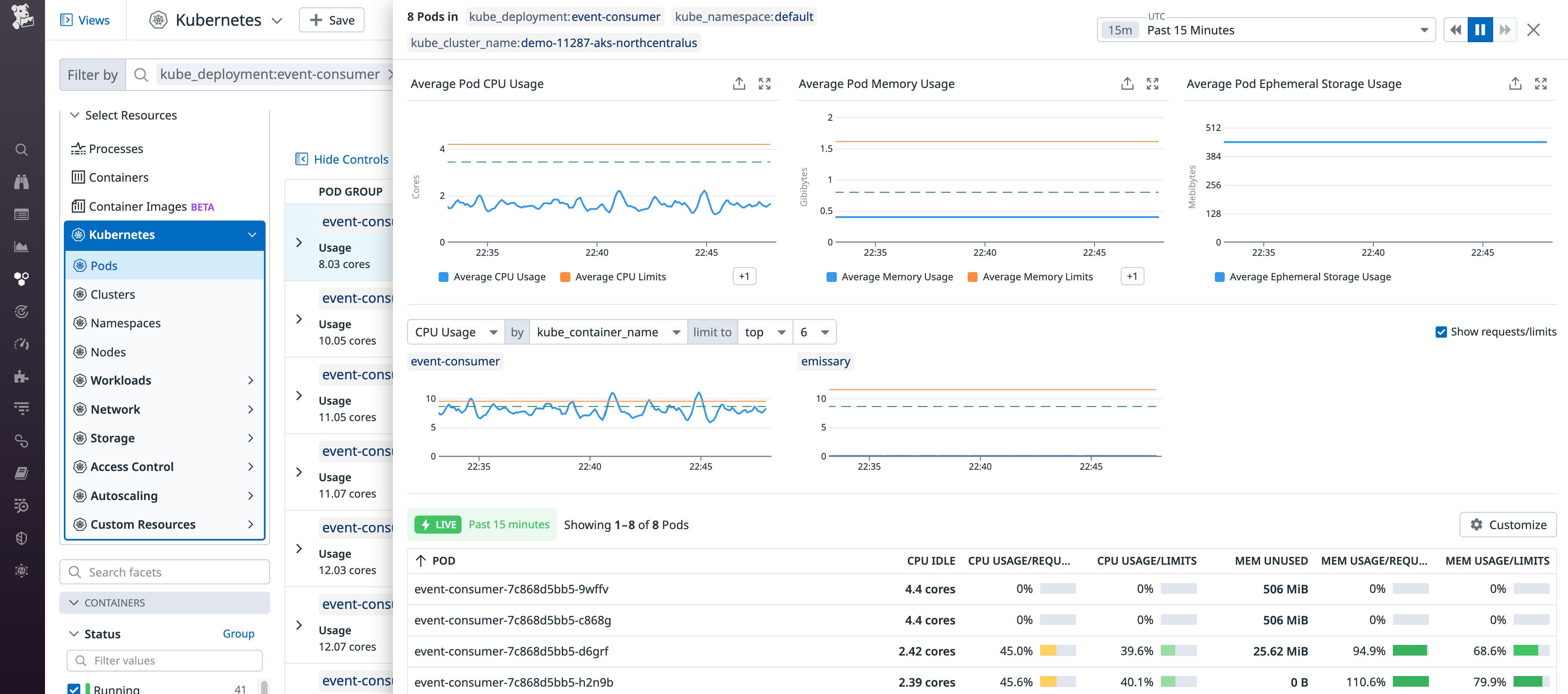 Clicking to expand the details side panel within the Kubernetes Resource Utilization view. Clicking to expand the details side panel within the Kubernetes Resource Utilization view.