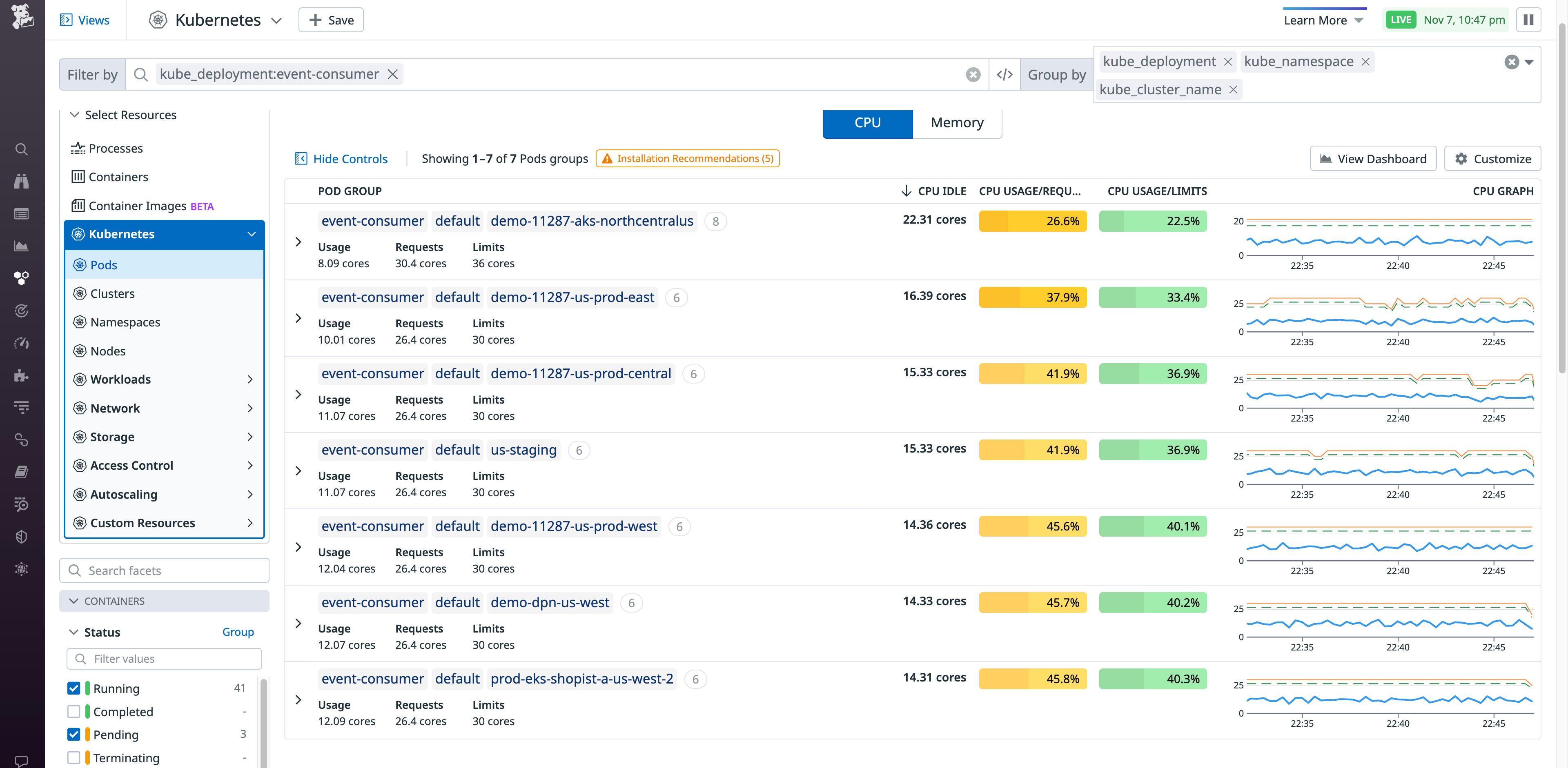 Datadog's Kubernetes Resource Utilization view shows each pod's average CPU usage as a percentage of its CPU requests and limits.