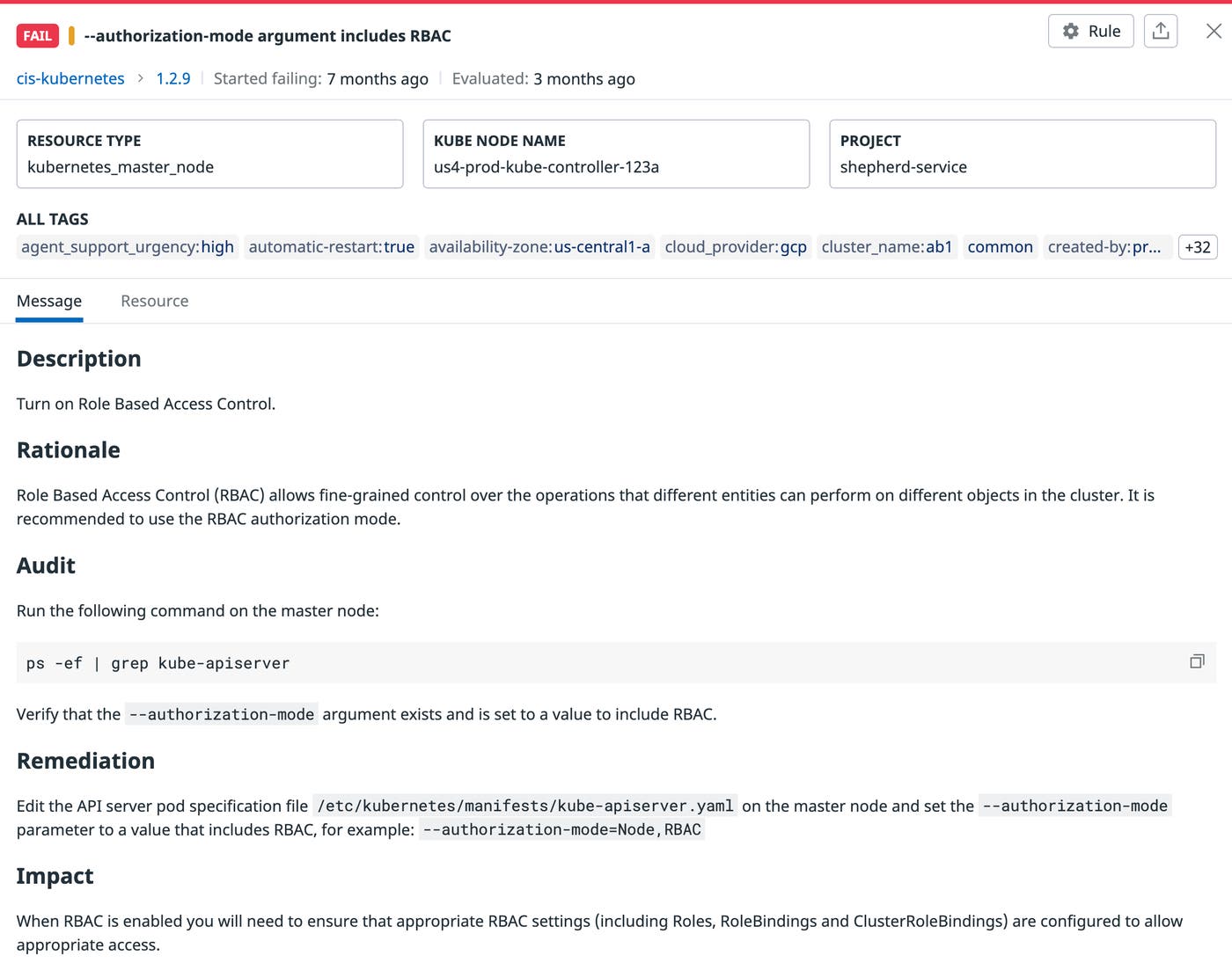Detection rule for Kubernetes RBAC rule Detection rule for Kubernetes RBAC rule