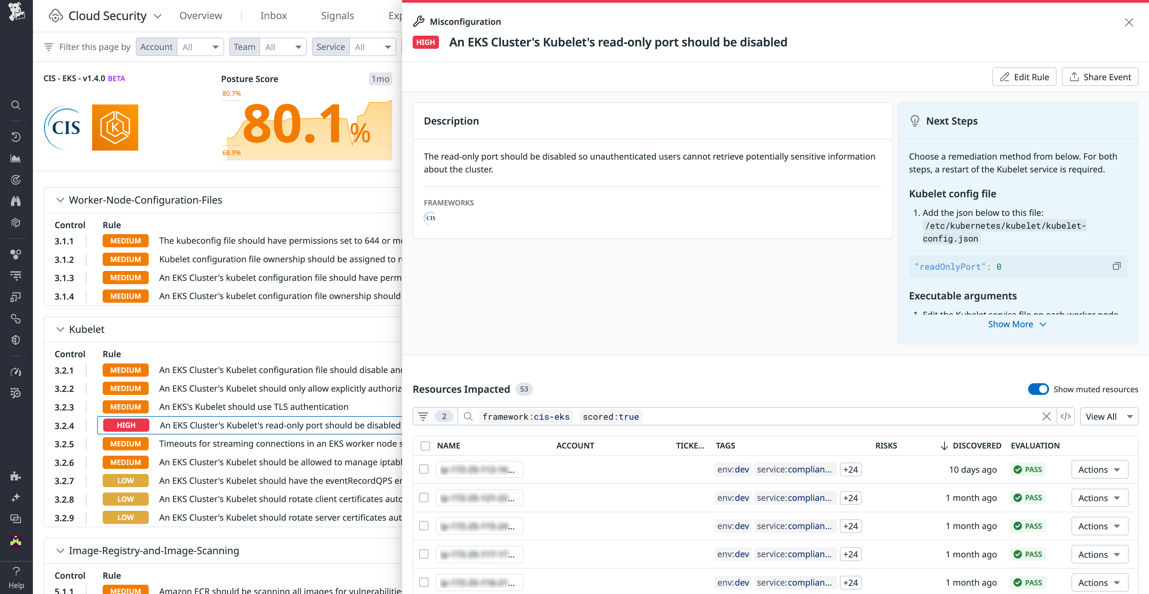 CIS compliance page for EKS in Datadog Cloud Security