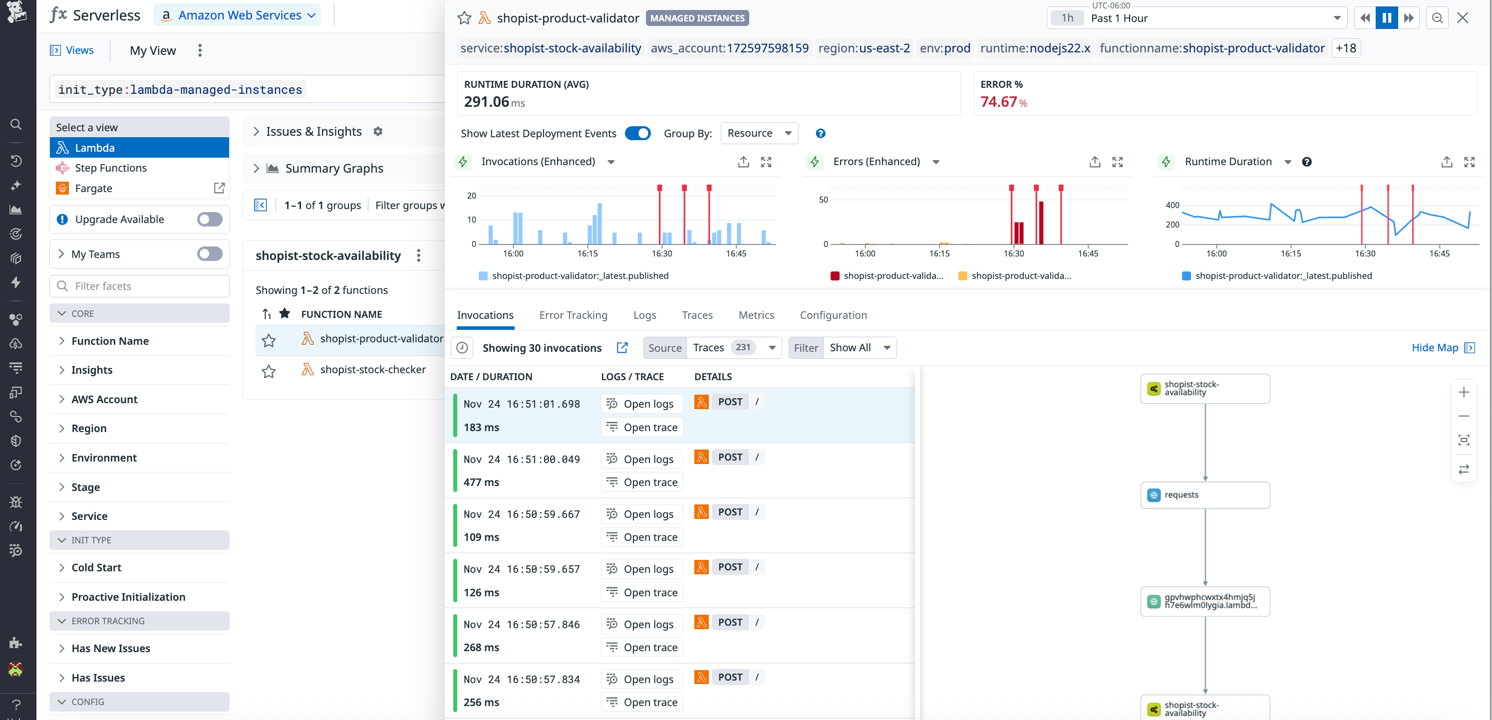 View an instance's invocation history directly from a dashboard.