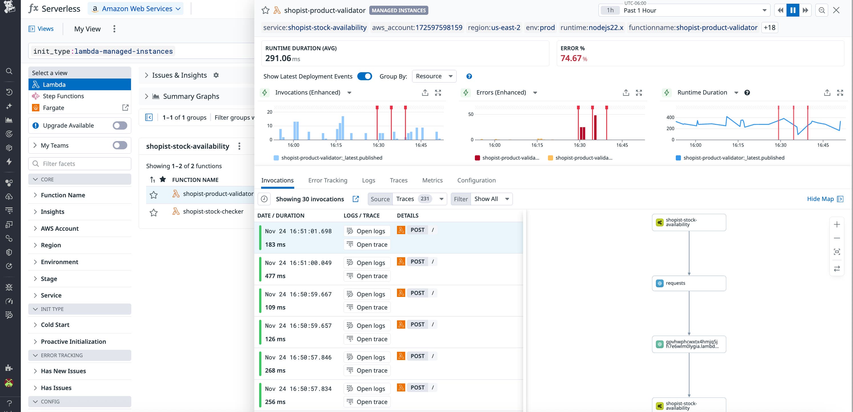 View an instance's invocation history directly from a dashboard. View an instance's invocation history directly from a dashboard.