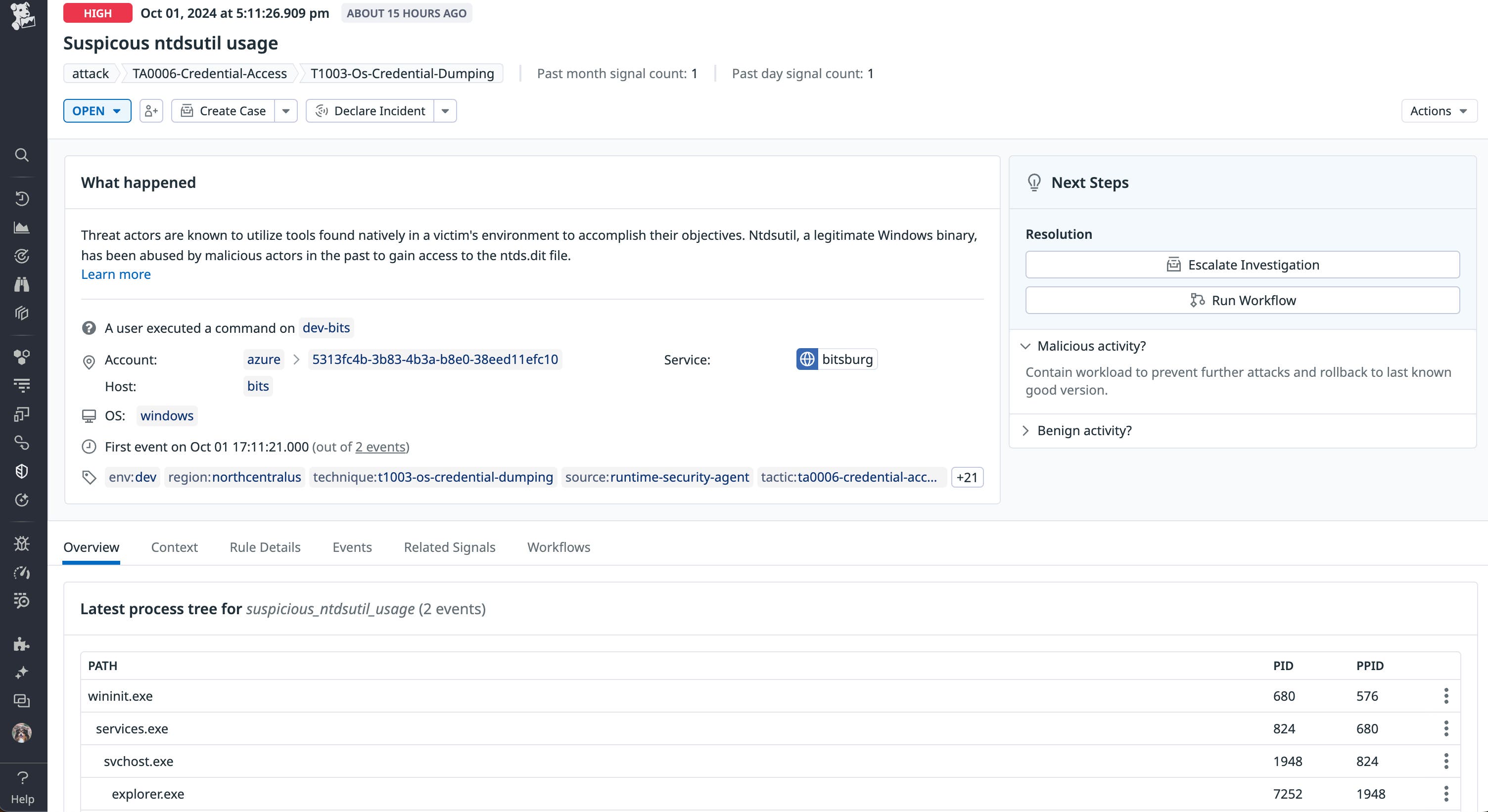 Signal for Azure NTDS.dit usage Signal for Azure NTDS.dit usage